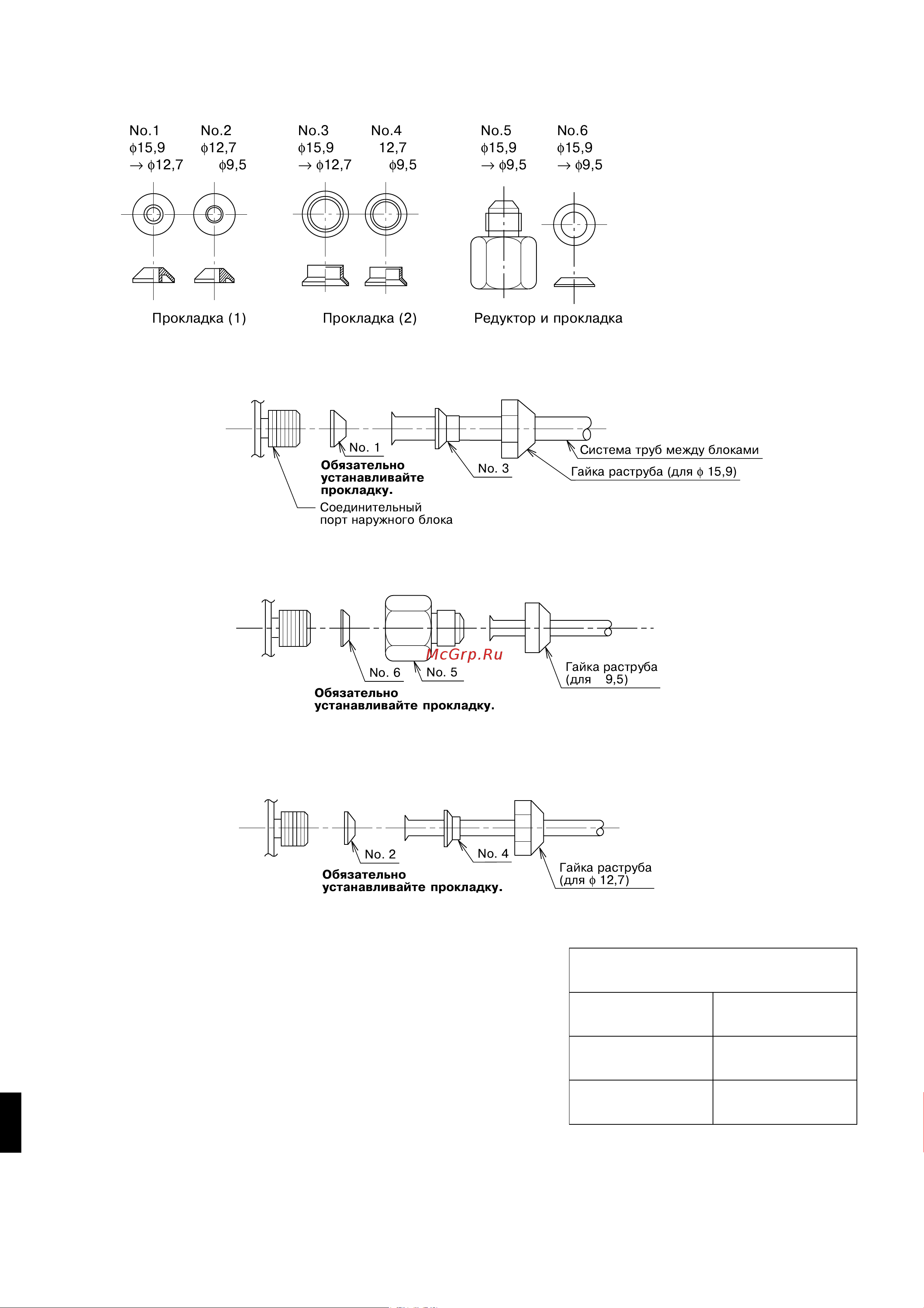 Daikin 3MKS50E2V1B [11/18] Каê пользоваться редóêторами