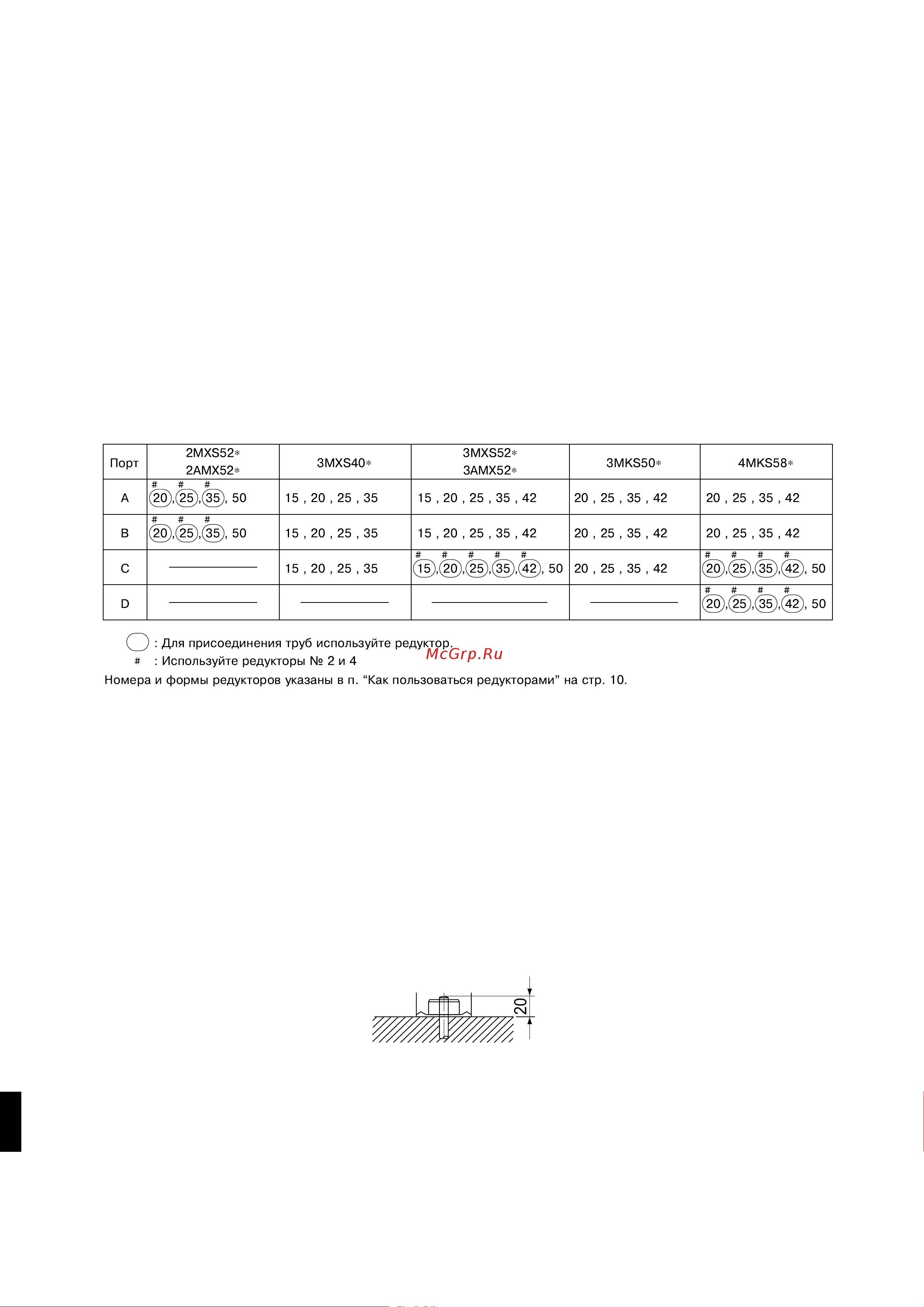 Daikin 3MKS50E2V1B [5/18] Меpы пpедостоpожности пpи установêе