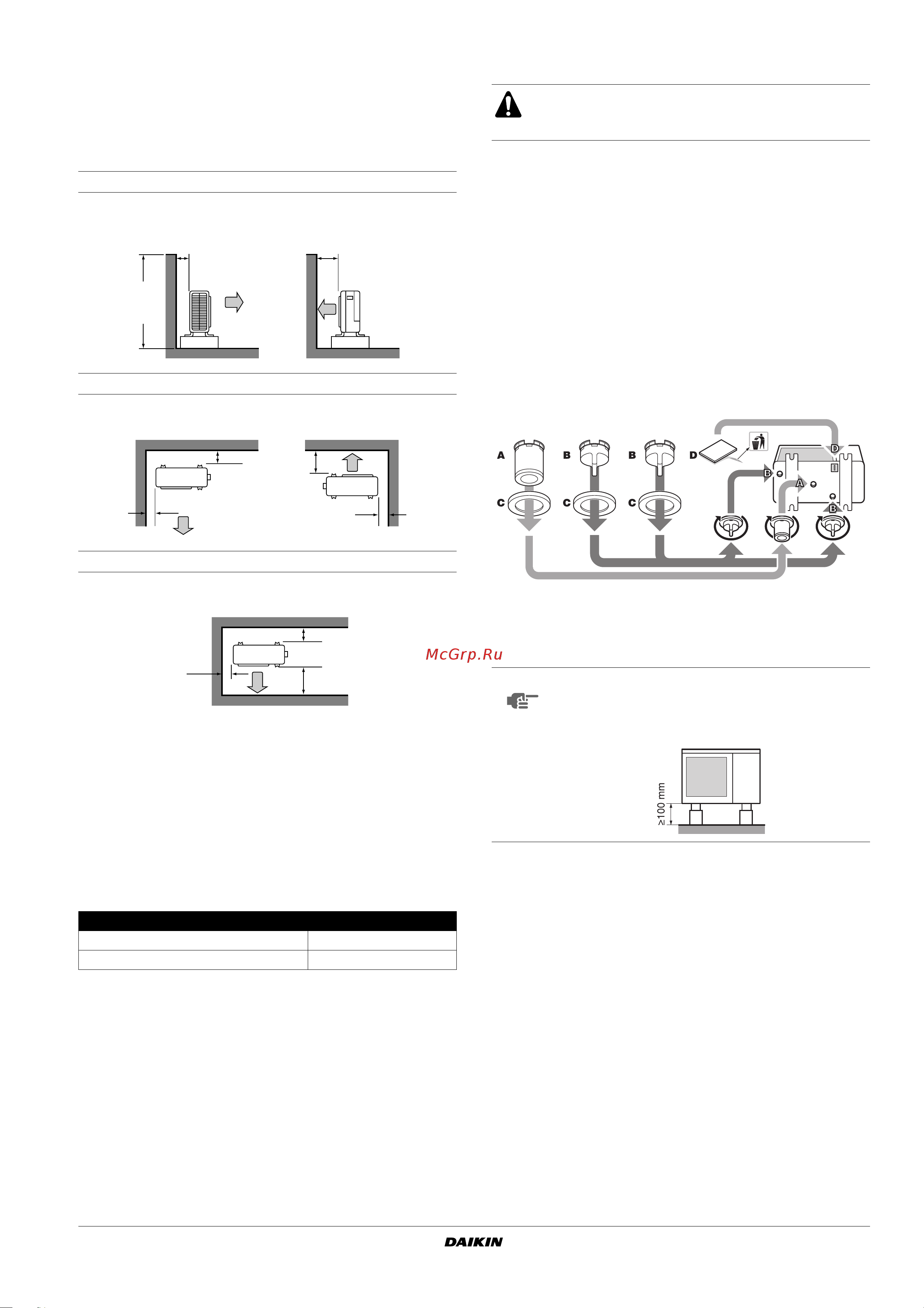 Daikin 4AMX80E7V3B [7/16] Outdoor unit installation guidelines