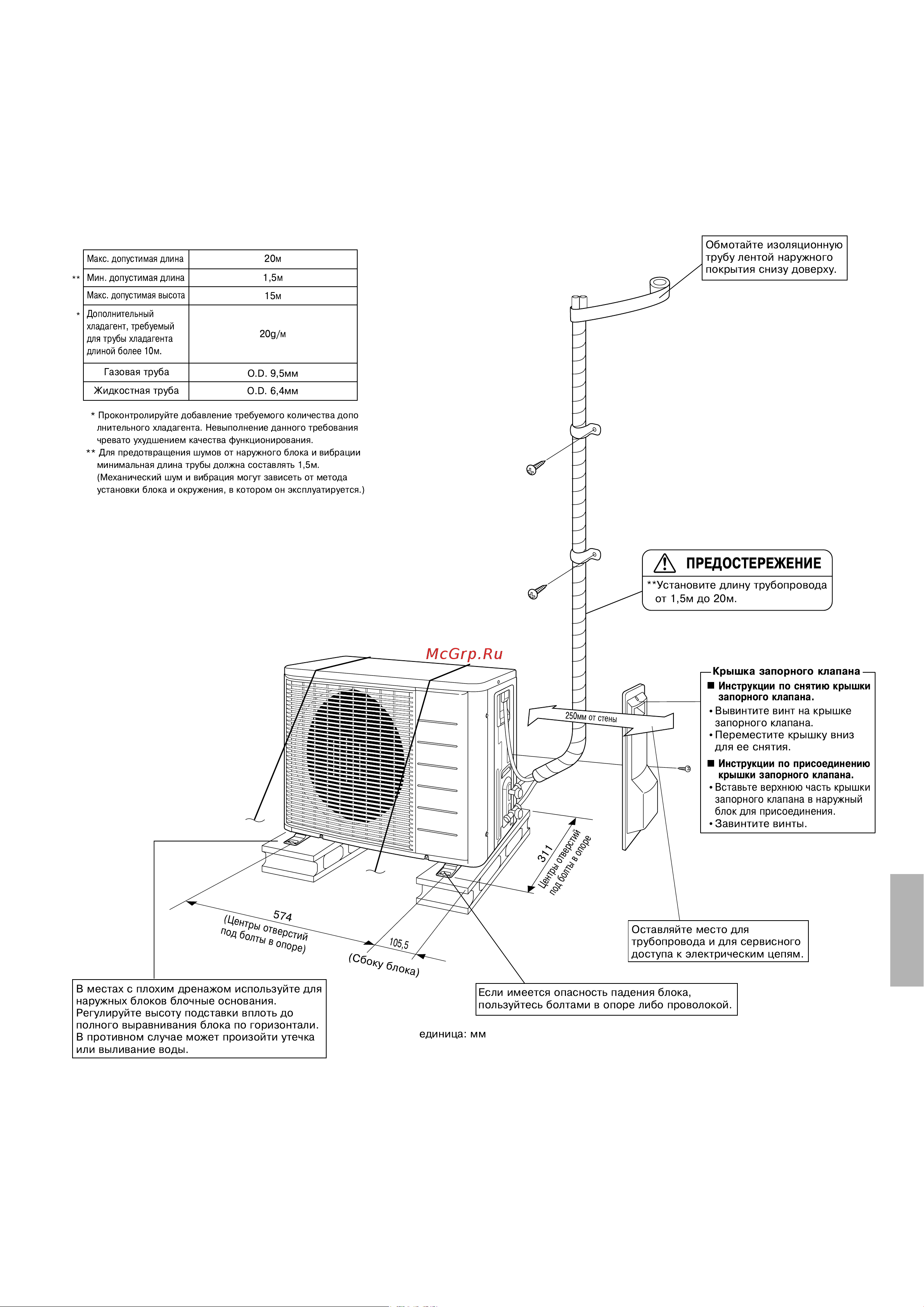 Daikin RXL20G3V1 [4/13] Рисóнêи по óстановêе нарóжноãо блоêа