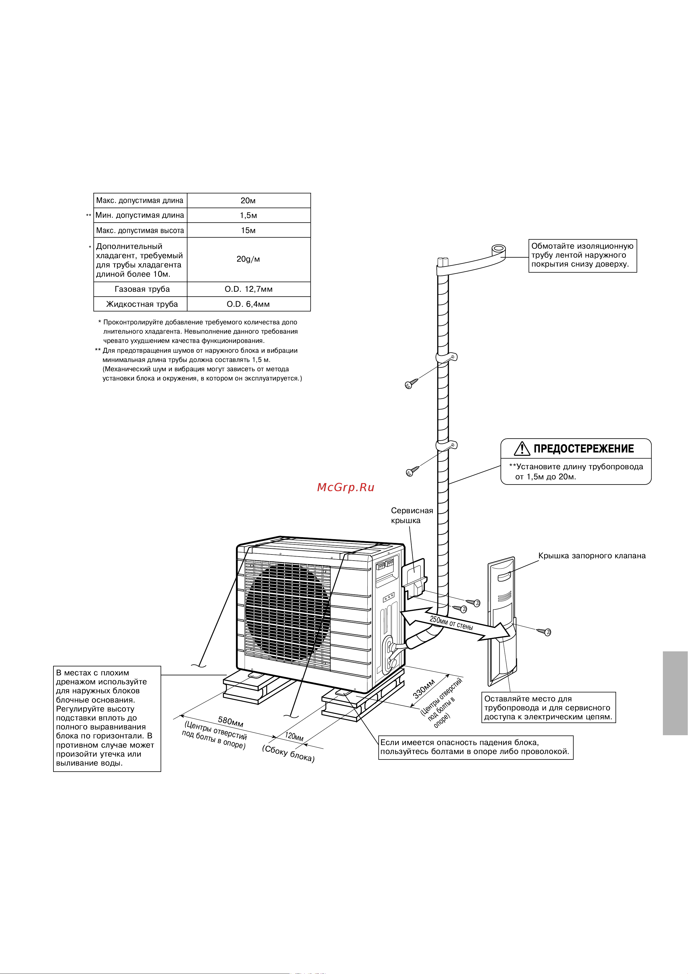 Daikin RXL35G3V1B [4/13] Рисóнêи по óстановêе нарóжноãо блоêа