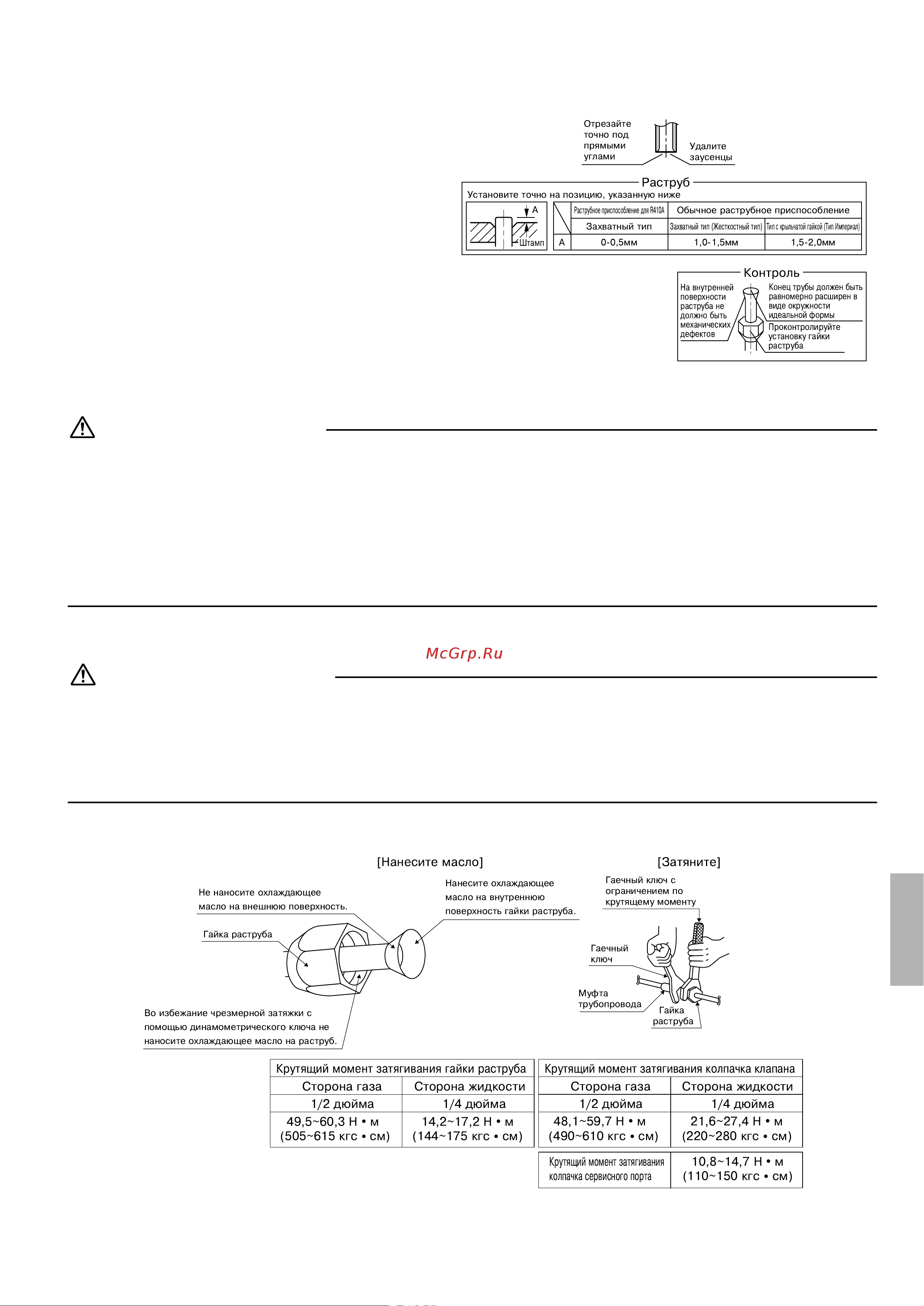 Daikin RXL35G3V1B [6/13] Растрóб на êонце трóбы
