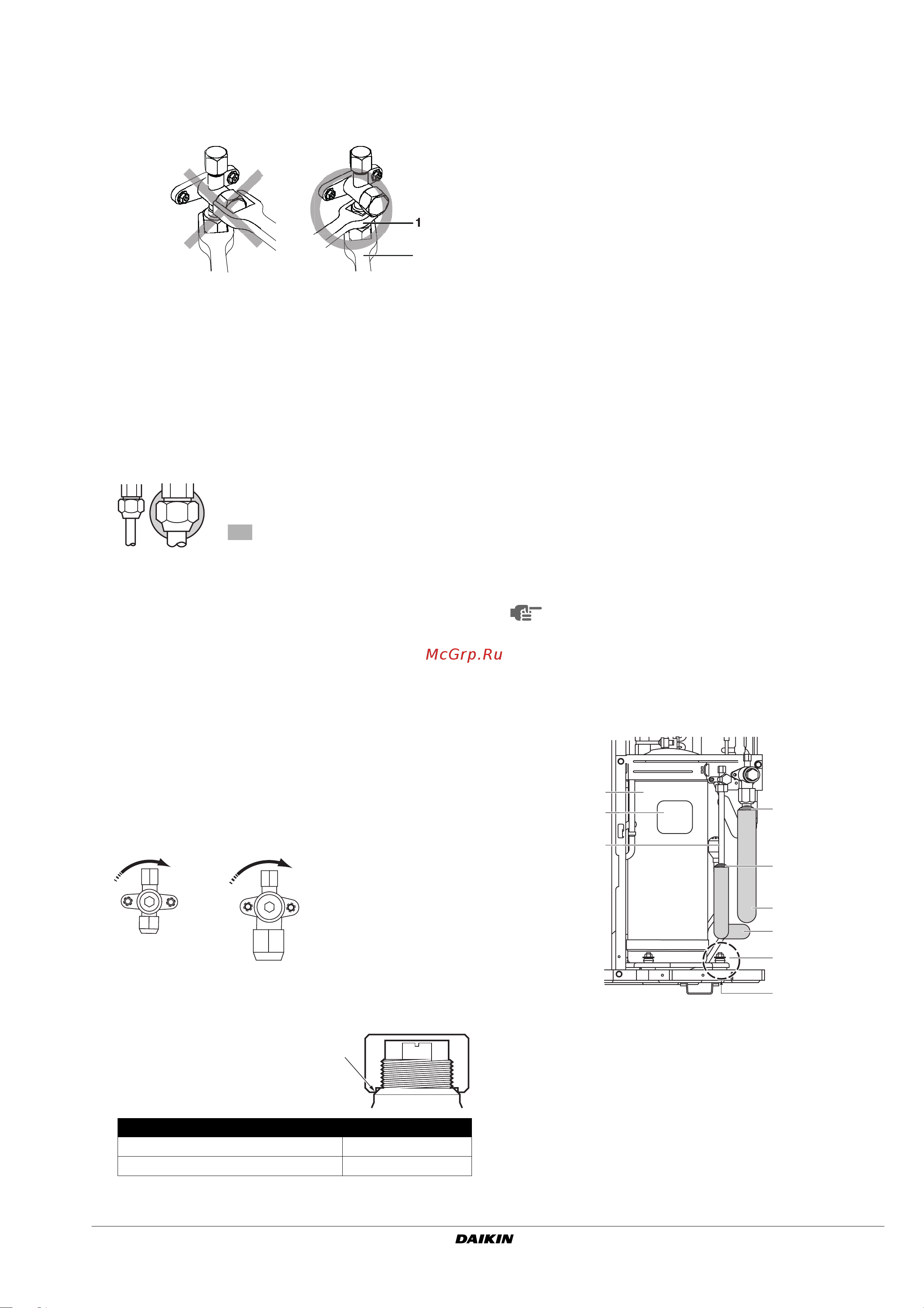 Daikin RMXS112E7V3B [13/30] Как использовать запорный вентиль