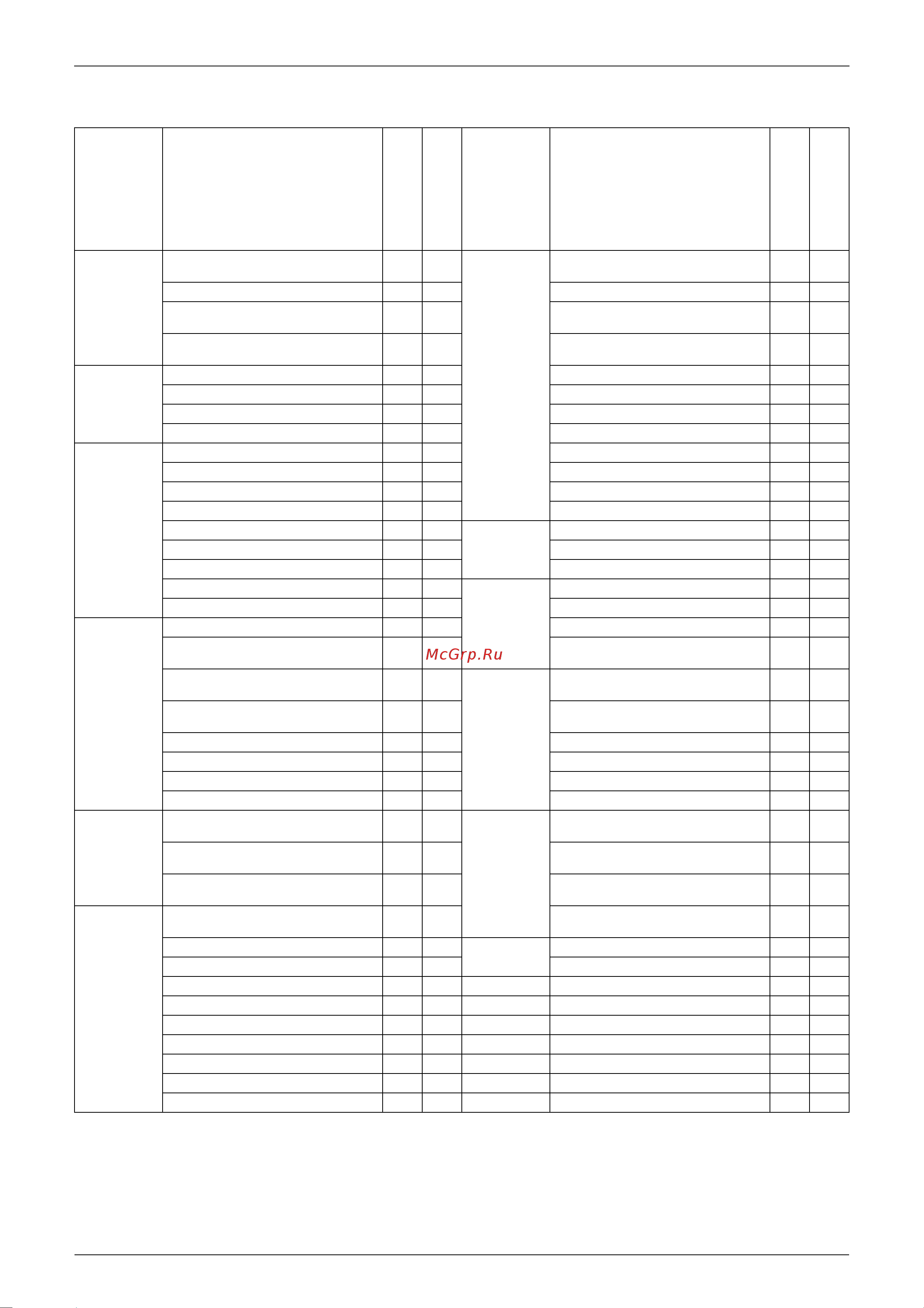 Daikin RMXS140E7V3B [15/397] Holding functions no functions
