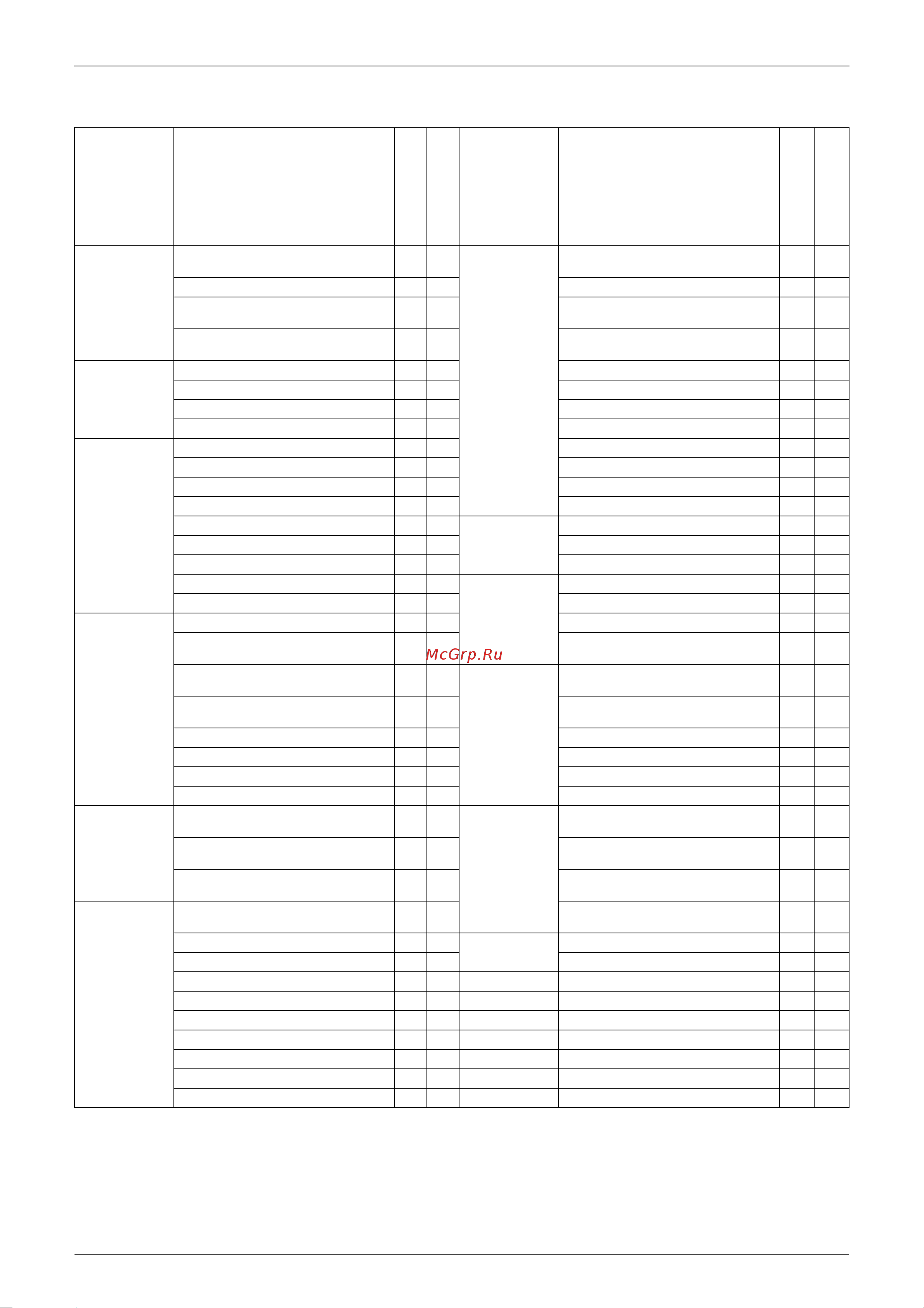 Daikin RMXS140E7V3B [17/397] Holding functions no functions