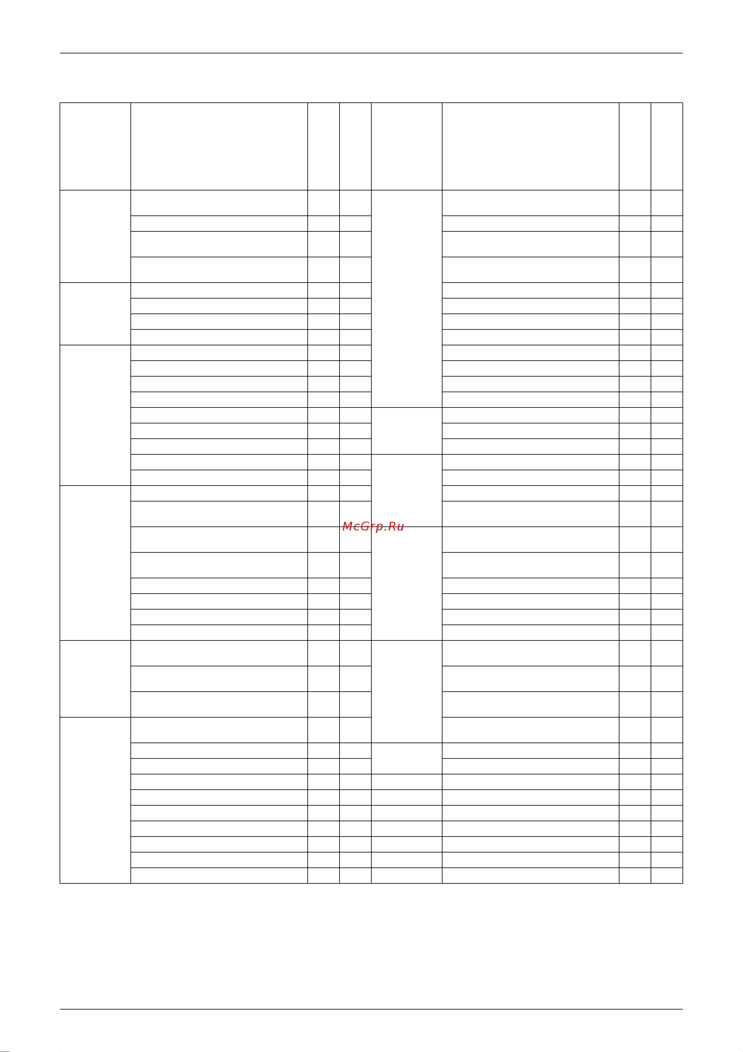 Daikin RMXS140E7V3B [18/397] Holding functions no functions
