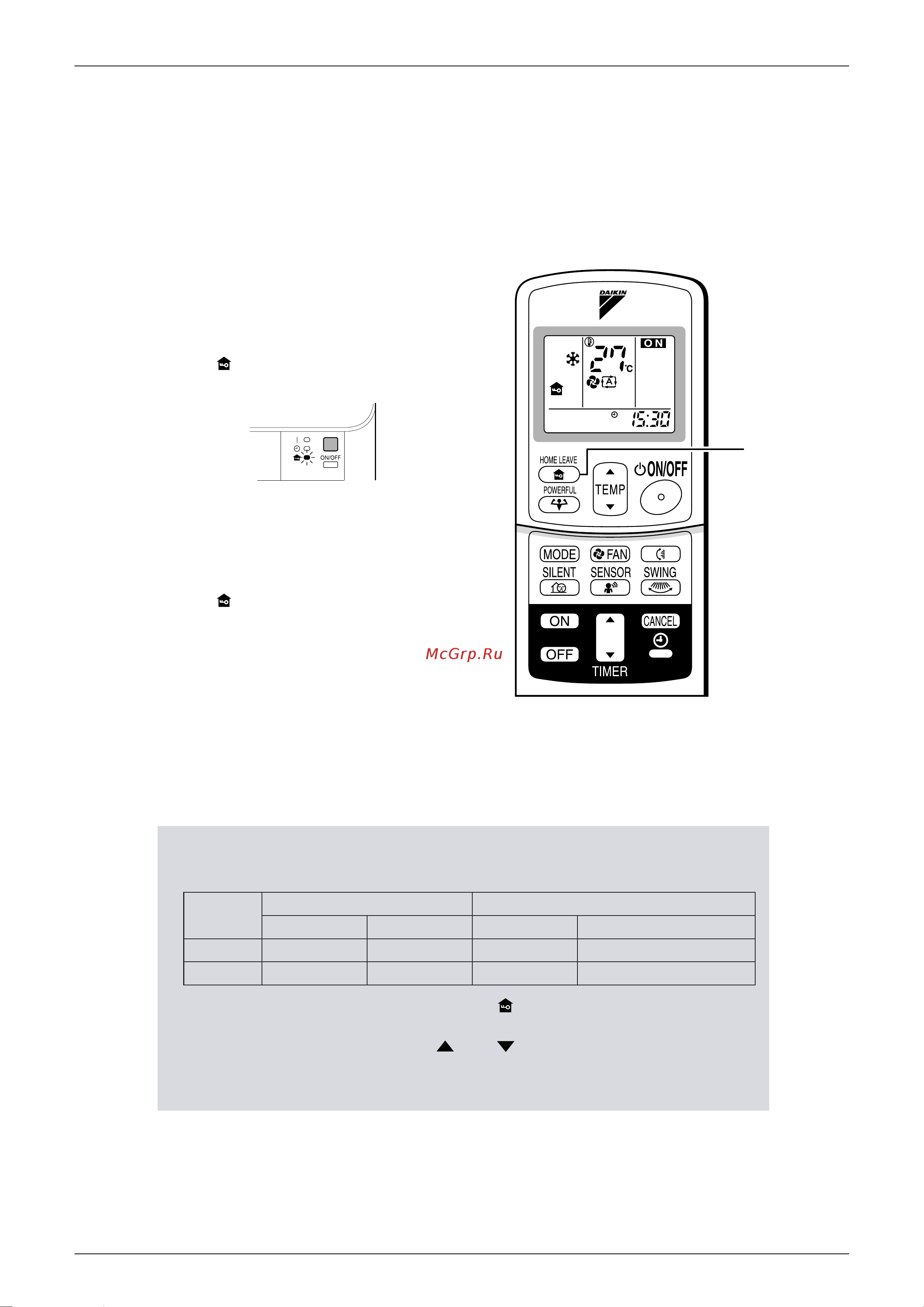 Daikin RMXS112E7V3B [202/397] Home leave operation