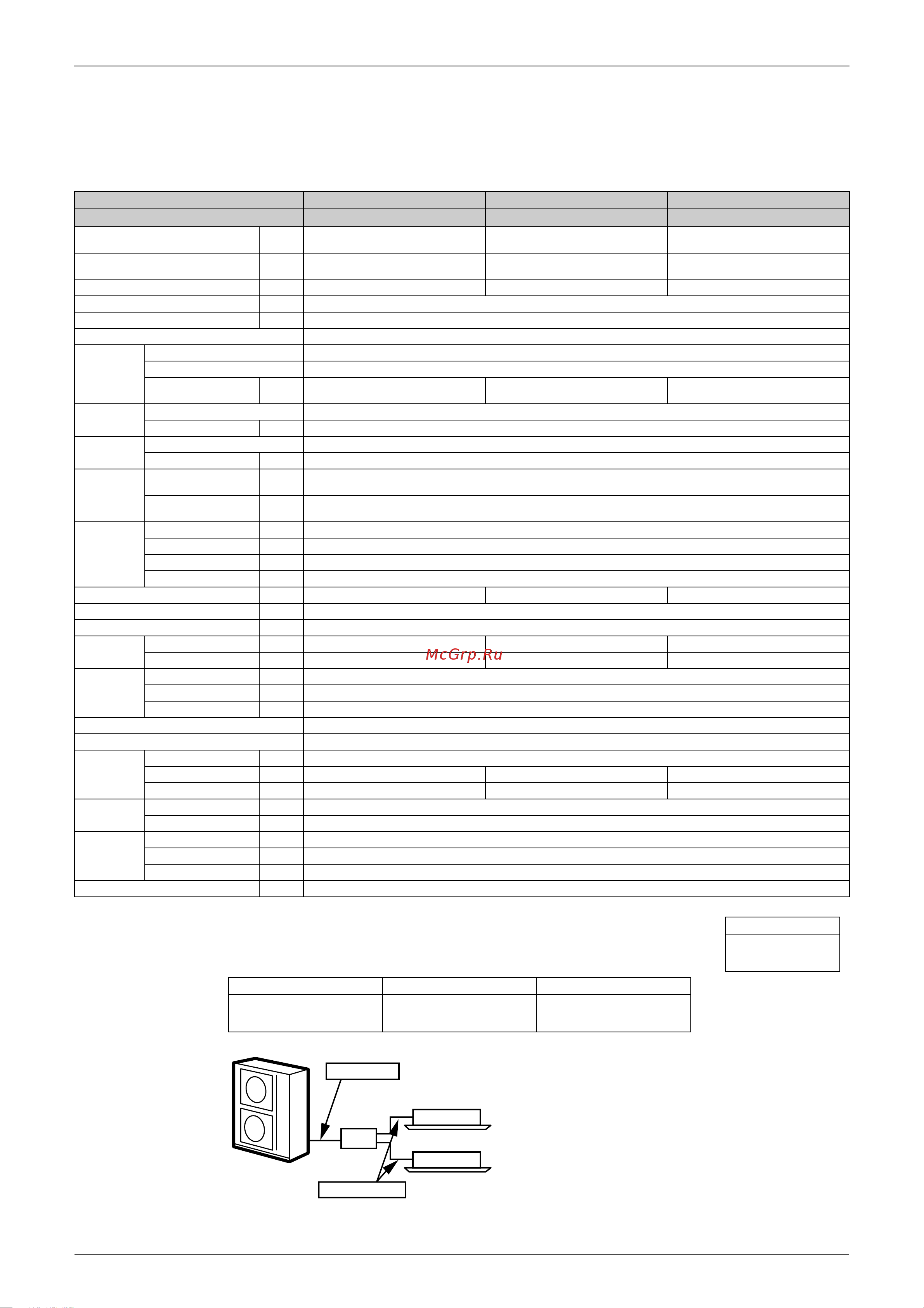 Daikin RMXS112E7V3B [21/397] Outdoor unit