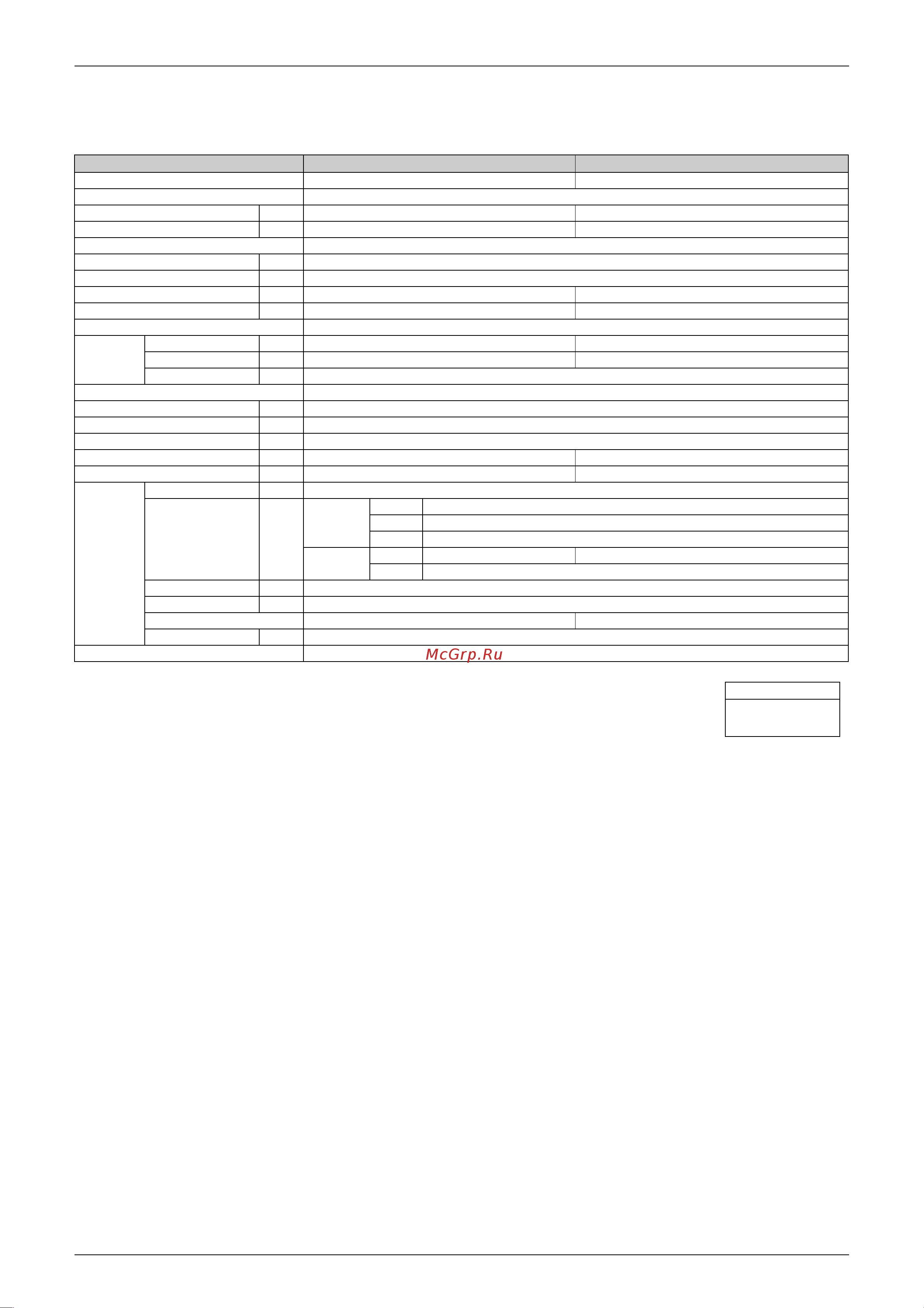 Daikin RMXS140E7V3B [22/397] Bp unit