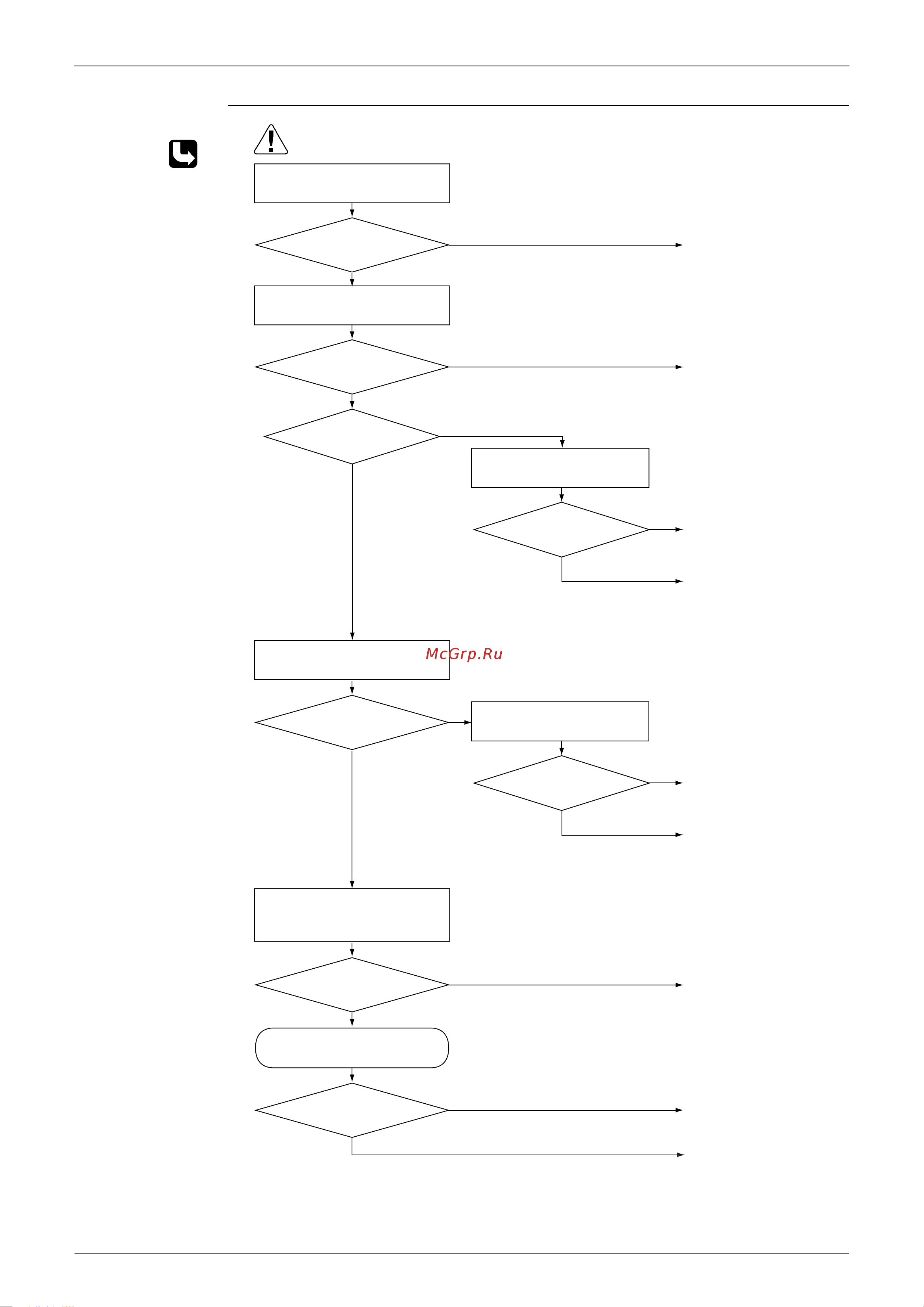 Daikin RMXS140E7V3B [315/397] Check no 4 refer to p 06