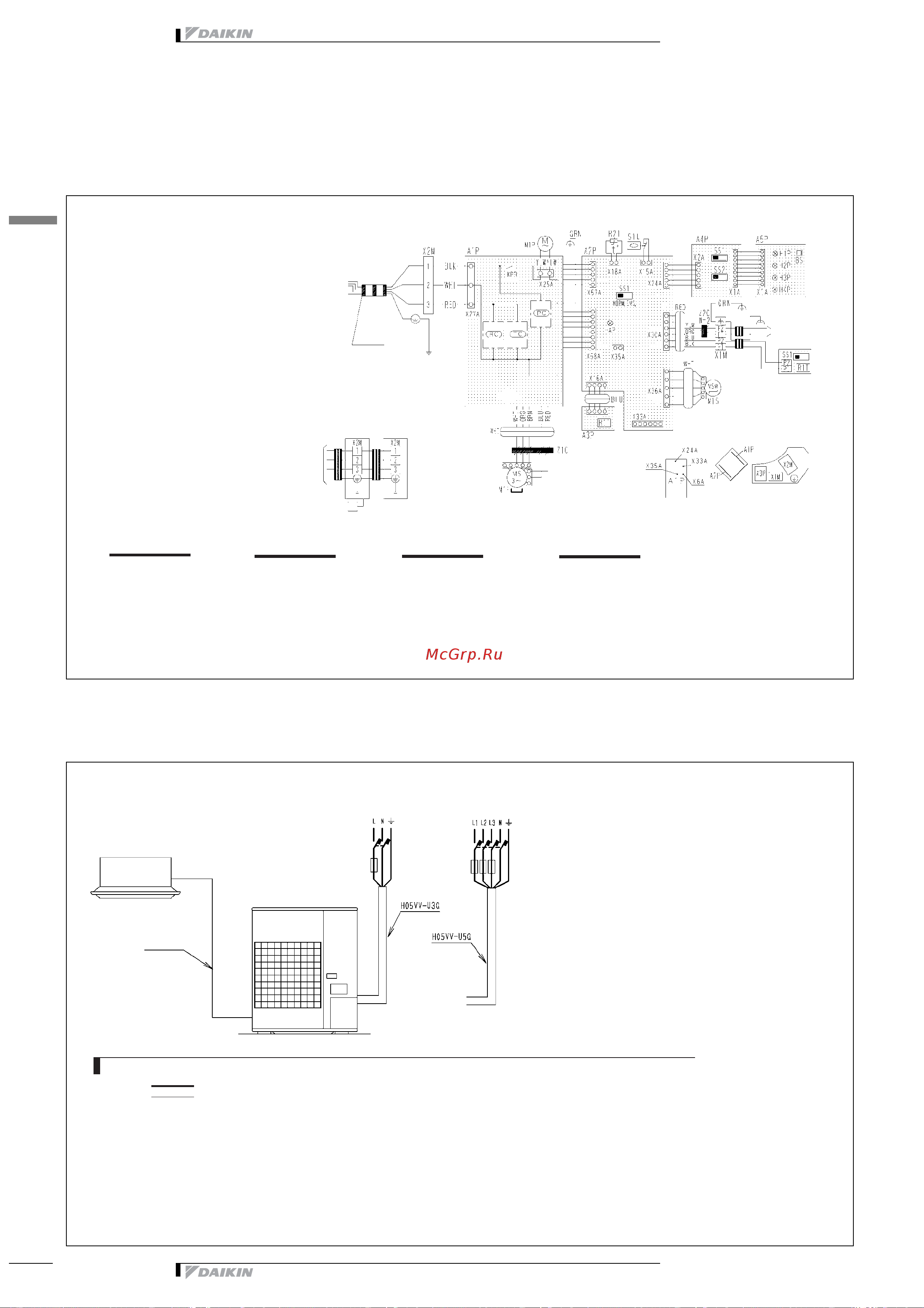 Daikin FCQ71DV3B [10/19] H05vv u4g