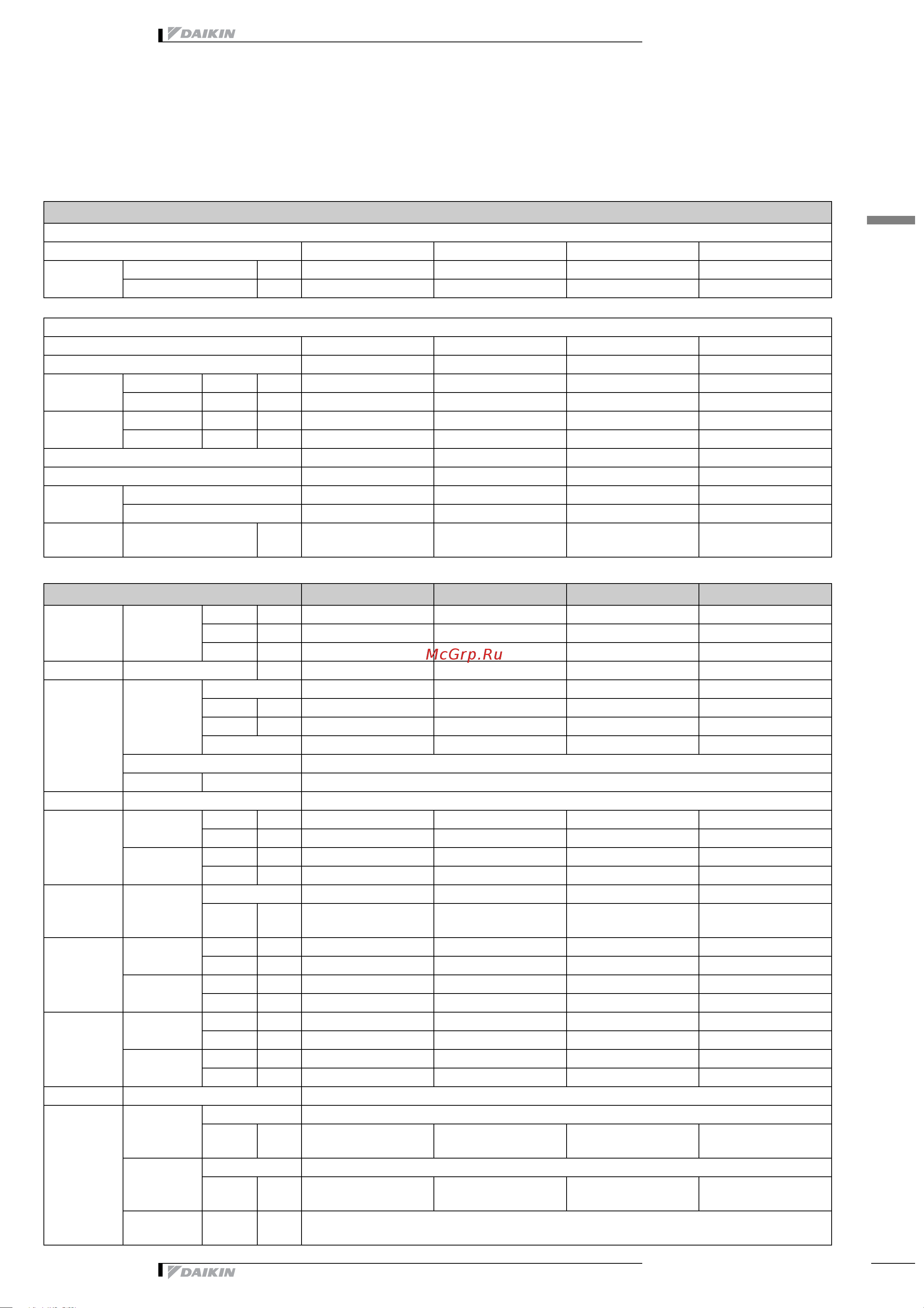 Daikin FCQ71DV3B [5/19] Indoor units r 410a fcq d