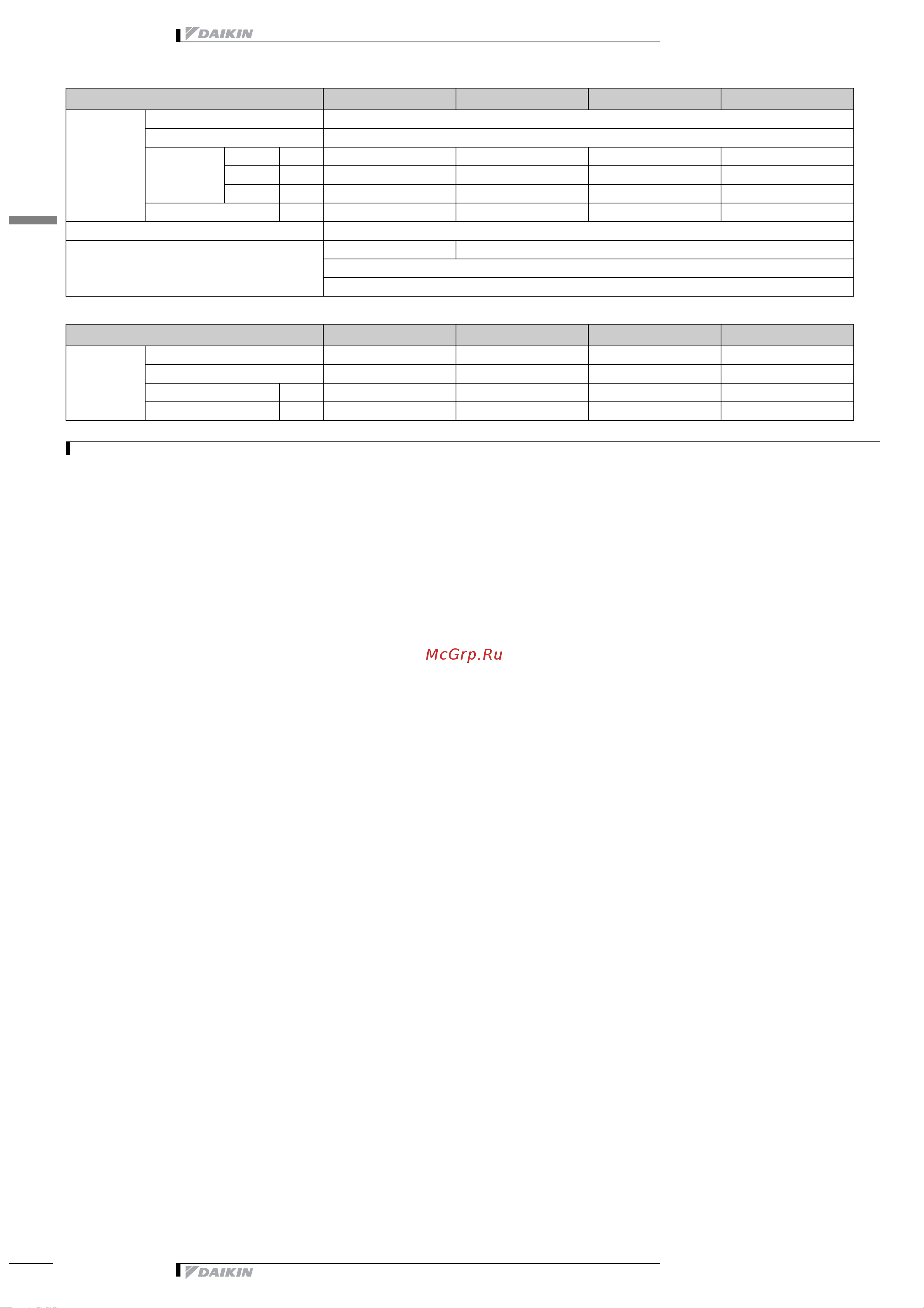 Daikin FCQ71DV3B [6/19] Indoor units r 410a fcq d