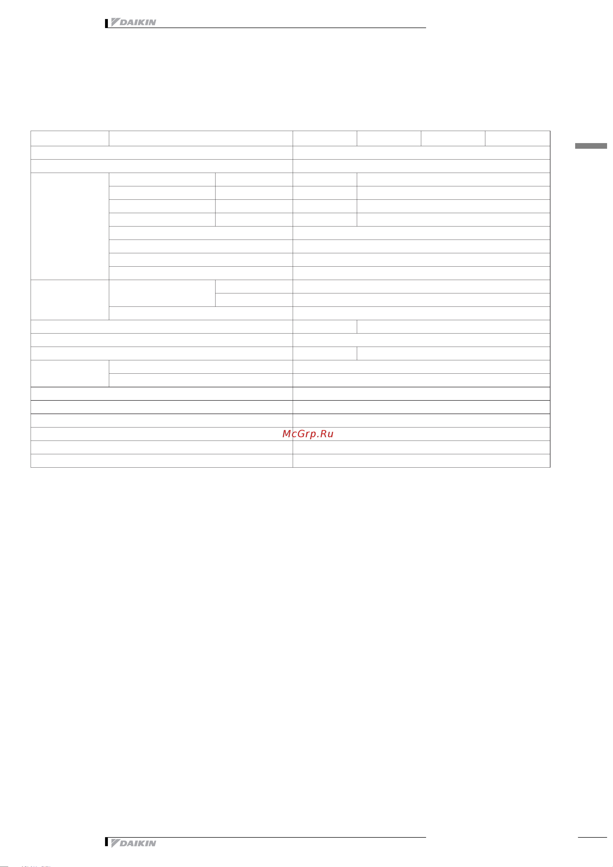 Daikin FCQ71DV3B [7/19] Indoor units r 410a fcq d