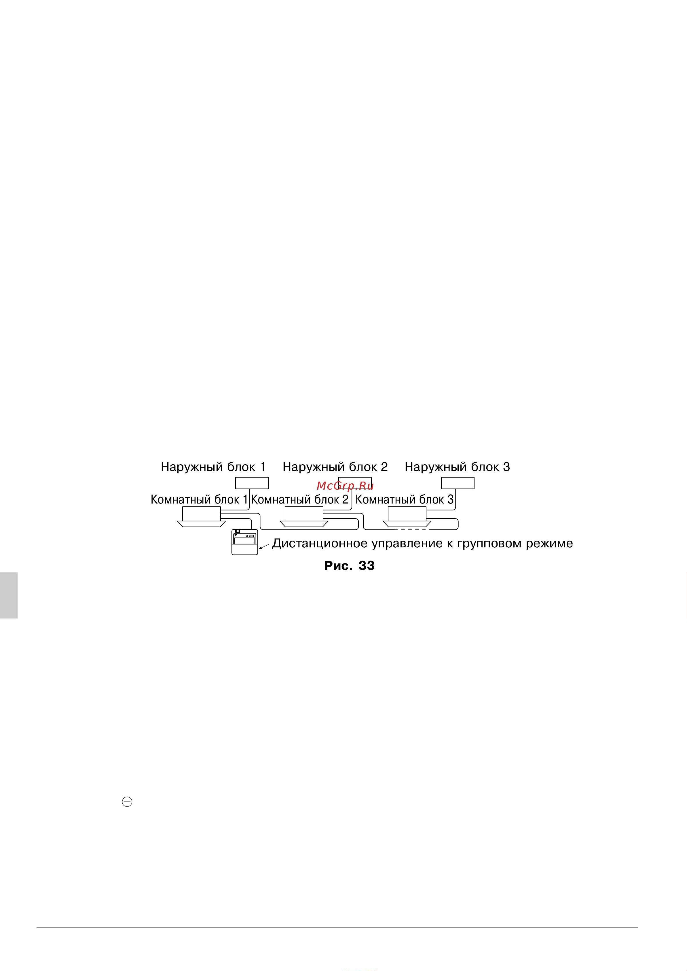 Daikin FCQ125DV3B [25/32] 6 при реализации ãрóпповоãо óправления