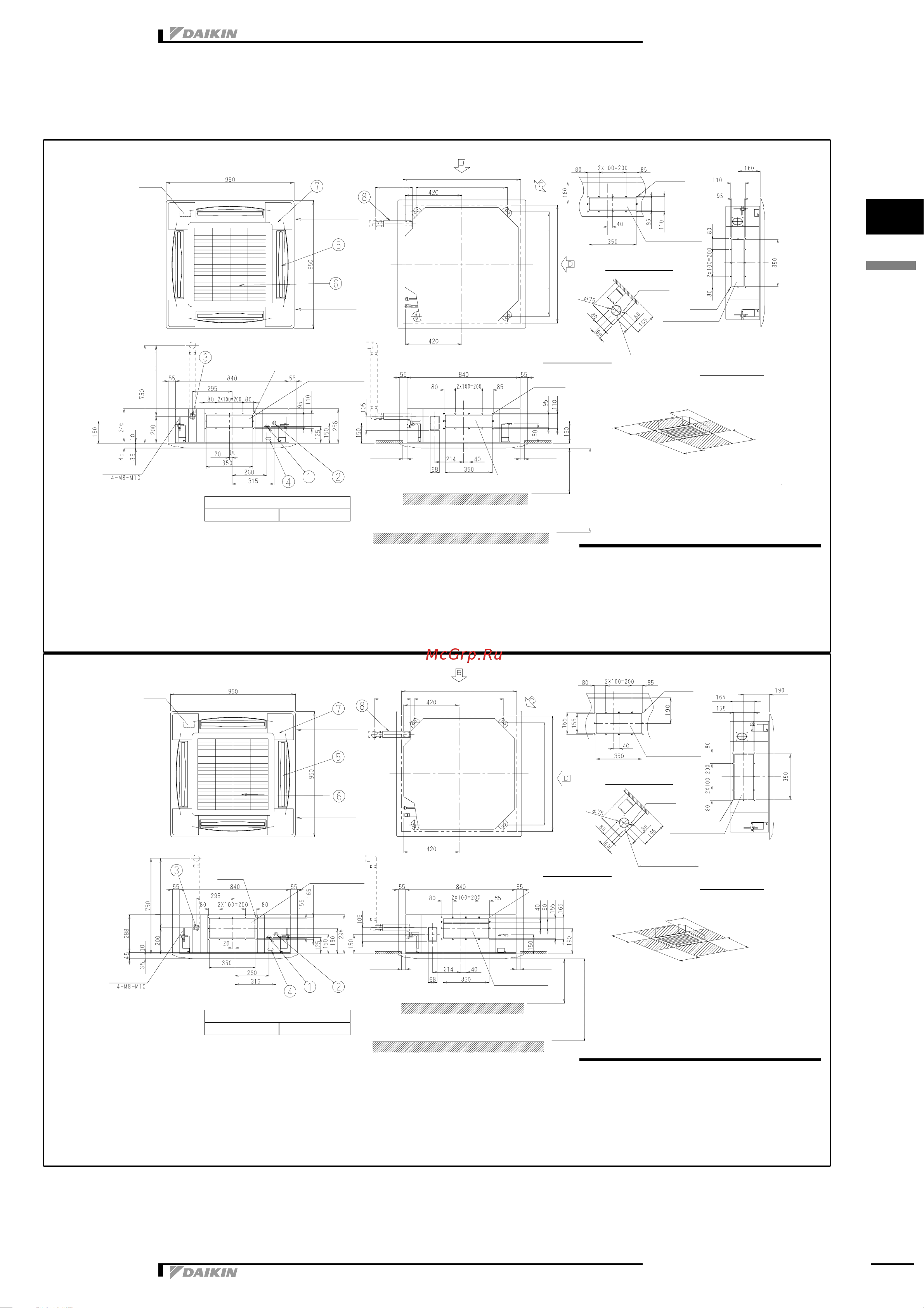Daikin FCQ140DAV3B [4/16] Dimensional drawing centre of gravity