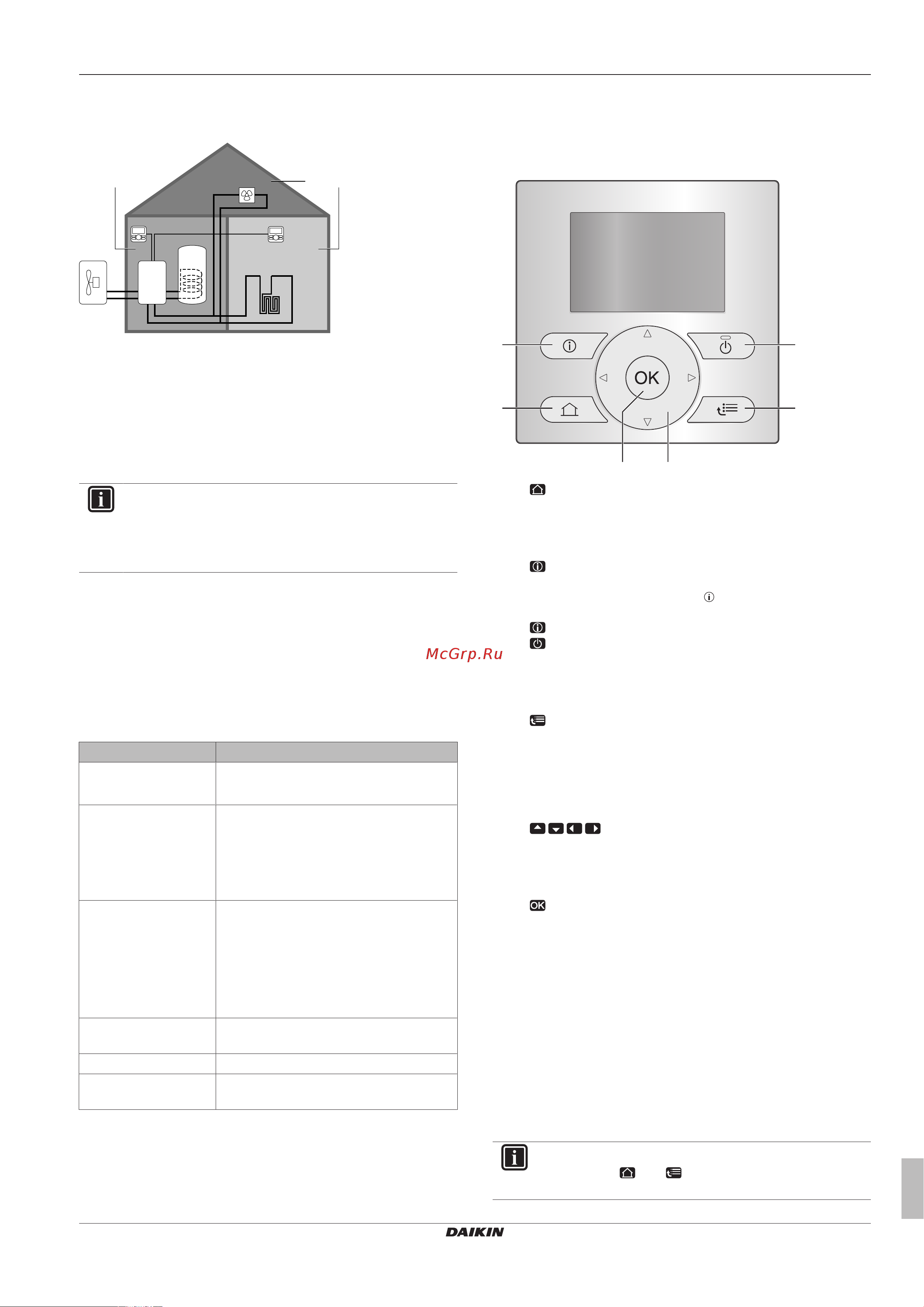 Daikin EHVH08S18CBV [3/12] Компоненты в типичной схеме системы