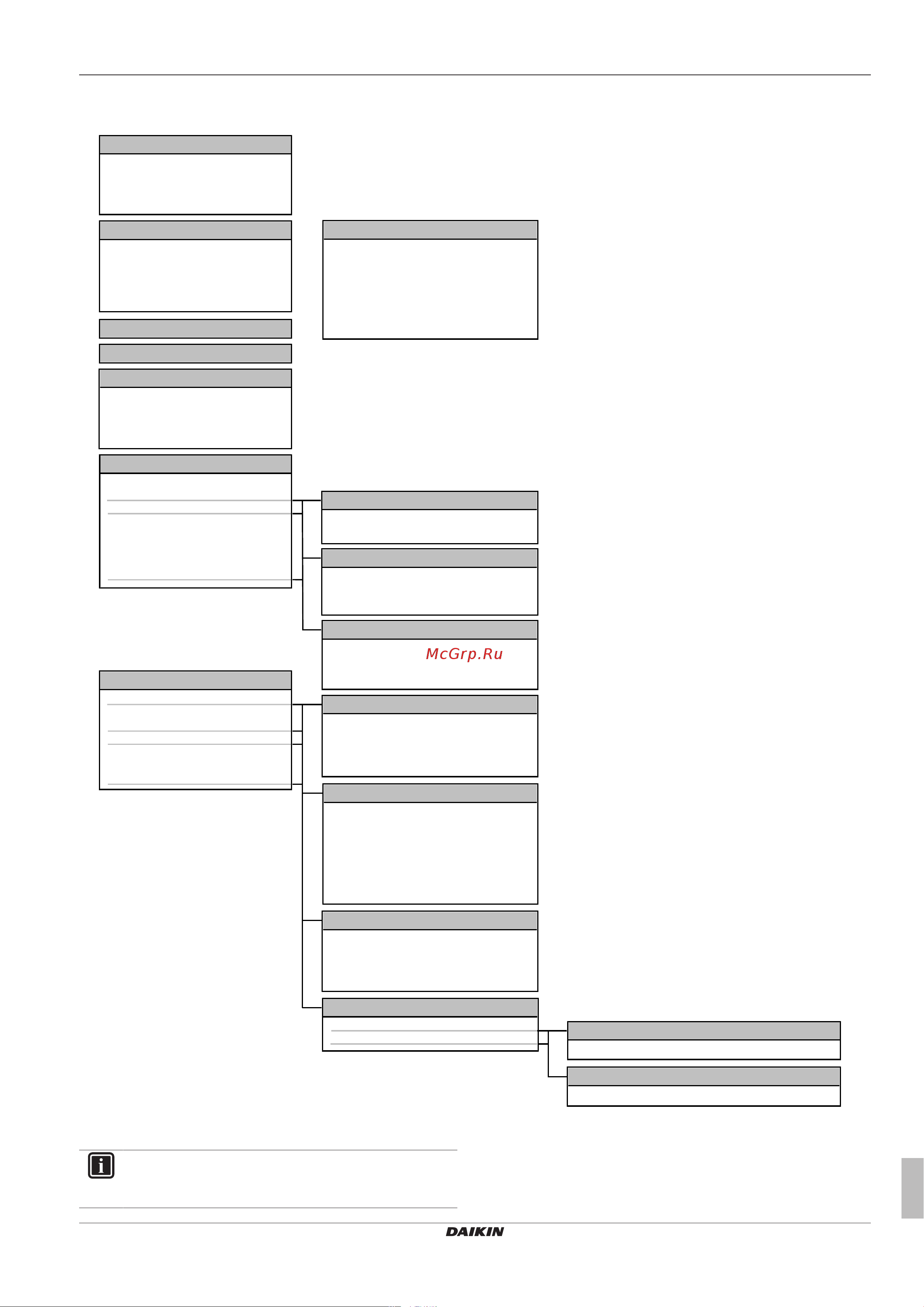 Daikin EHBH08CBV [23/32] Операция