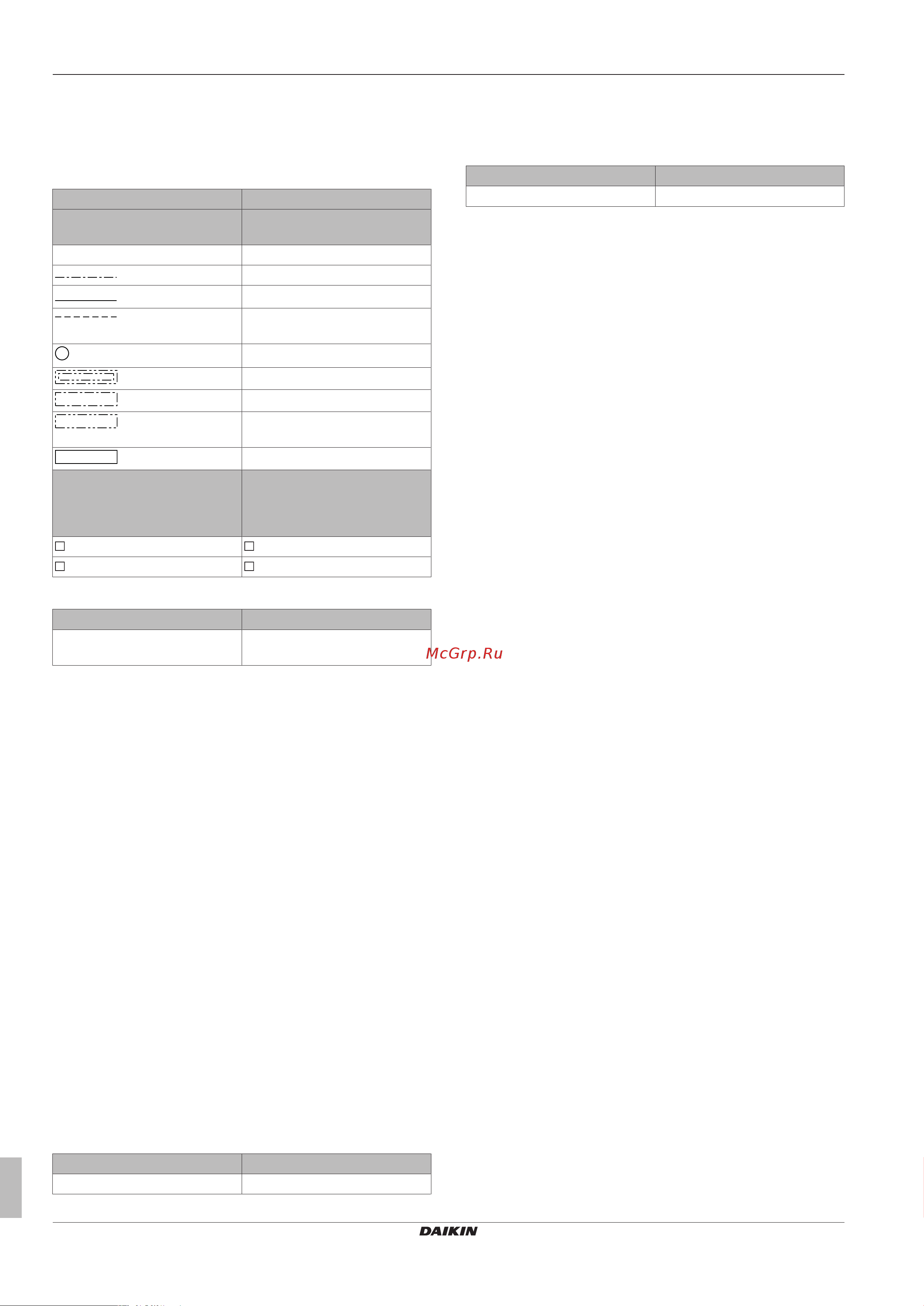 Daikin EHBH08CBV [106/120] Технические данные