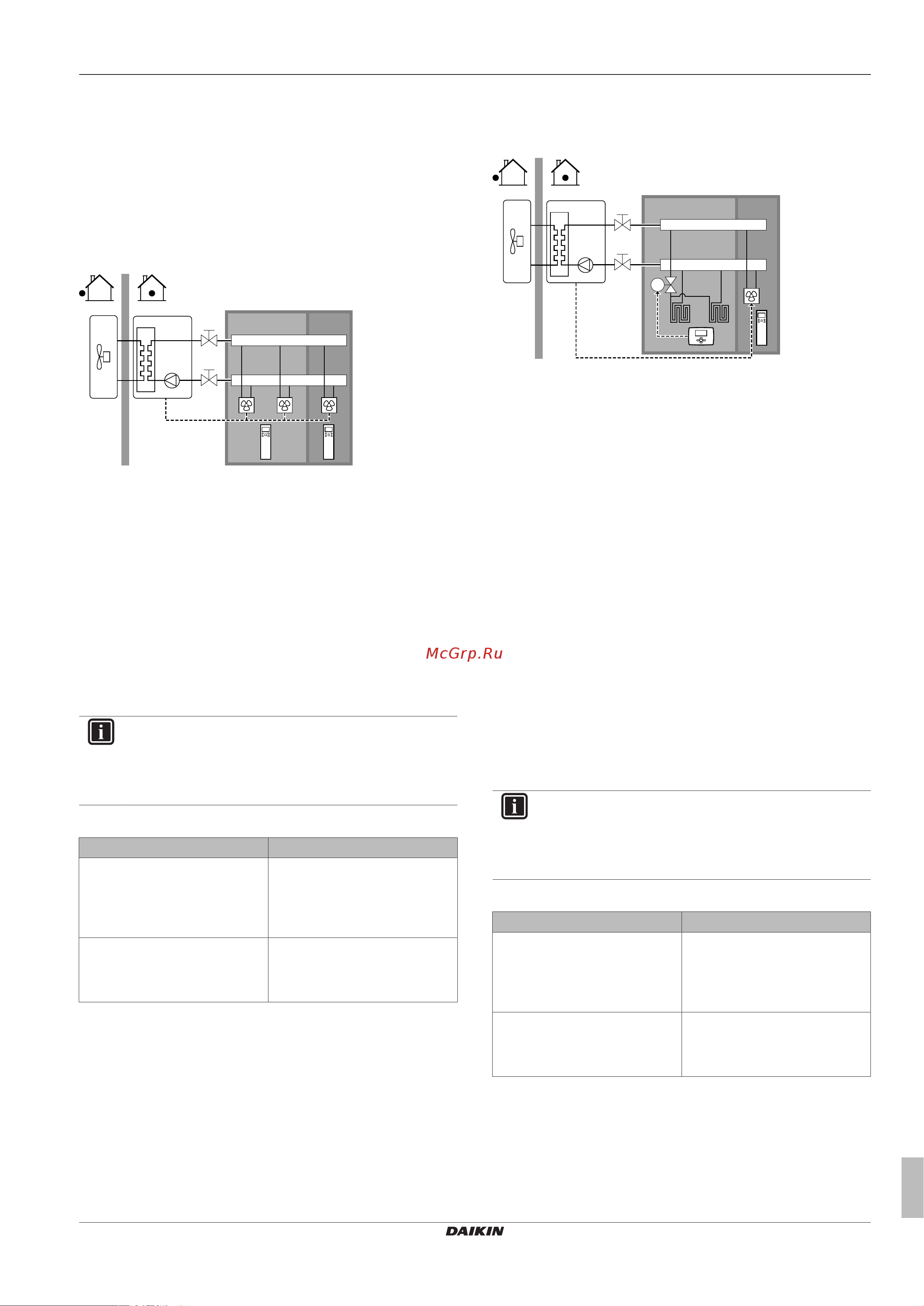 Daikin EHBH08CBV [17/120] Руководство по применению