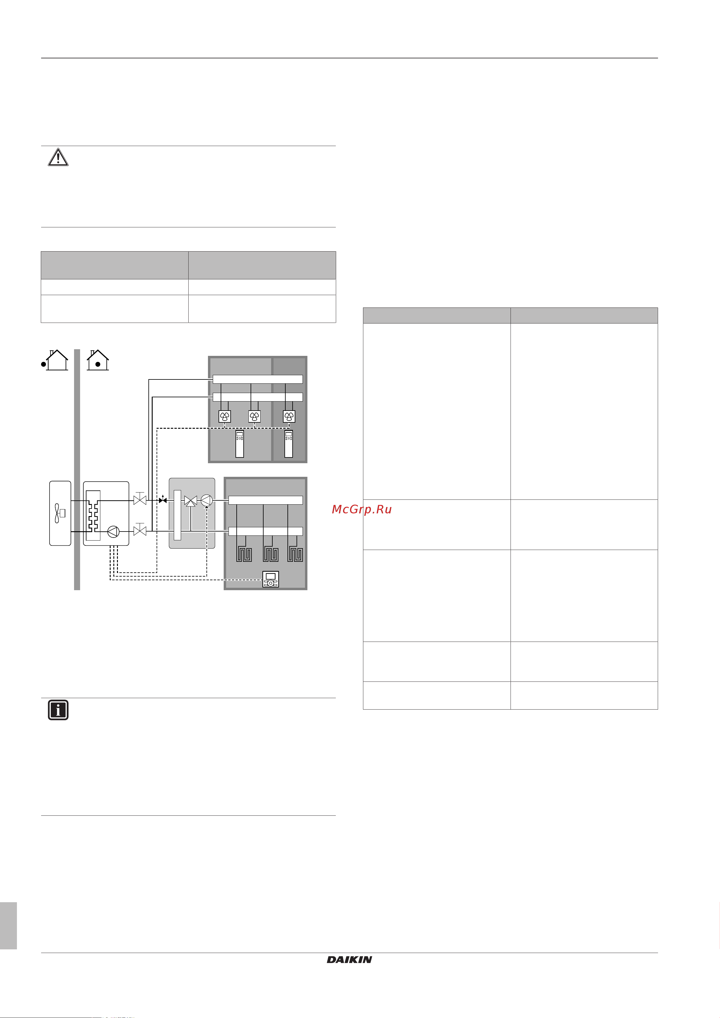 Daikin EHBH08CBV [18/120] Руководство по применению