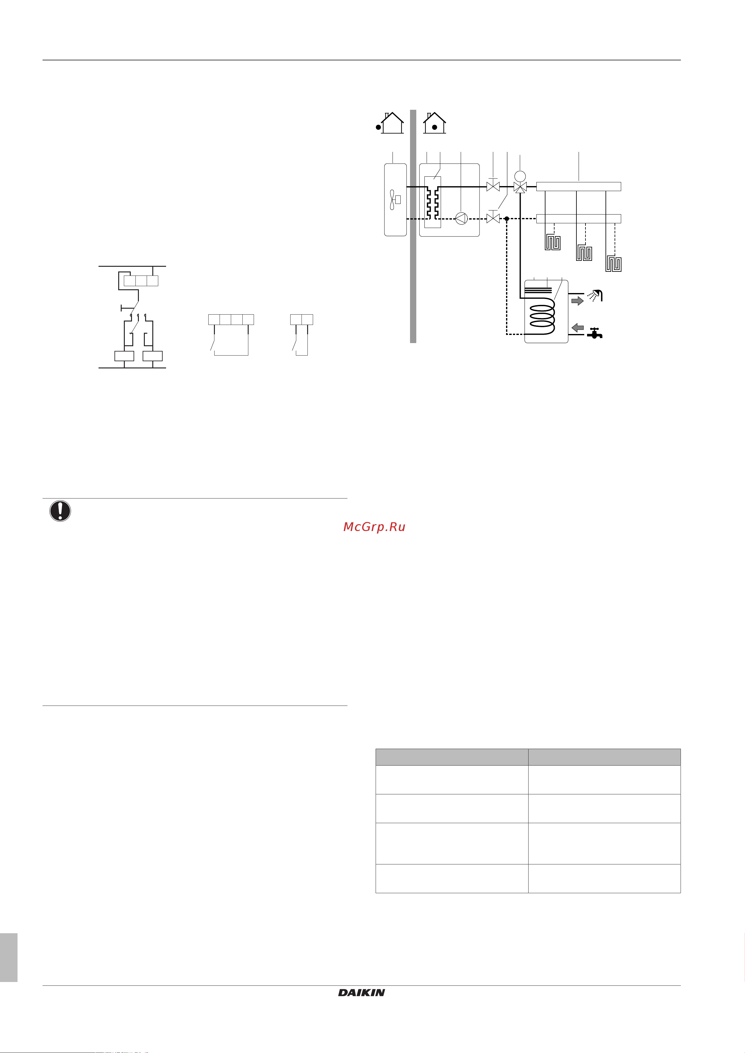 Daikin EHBH08CBV [20/120] Руководство по применению