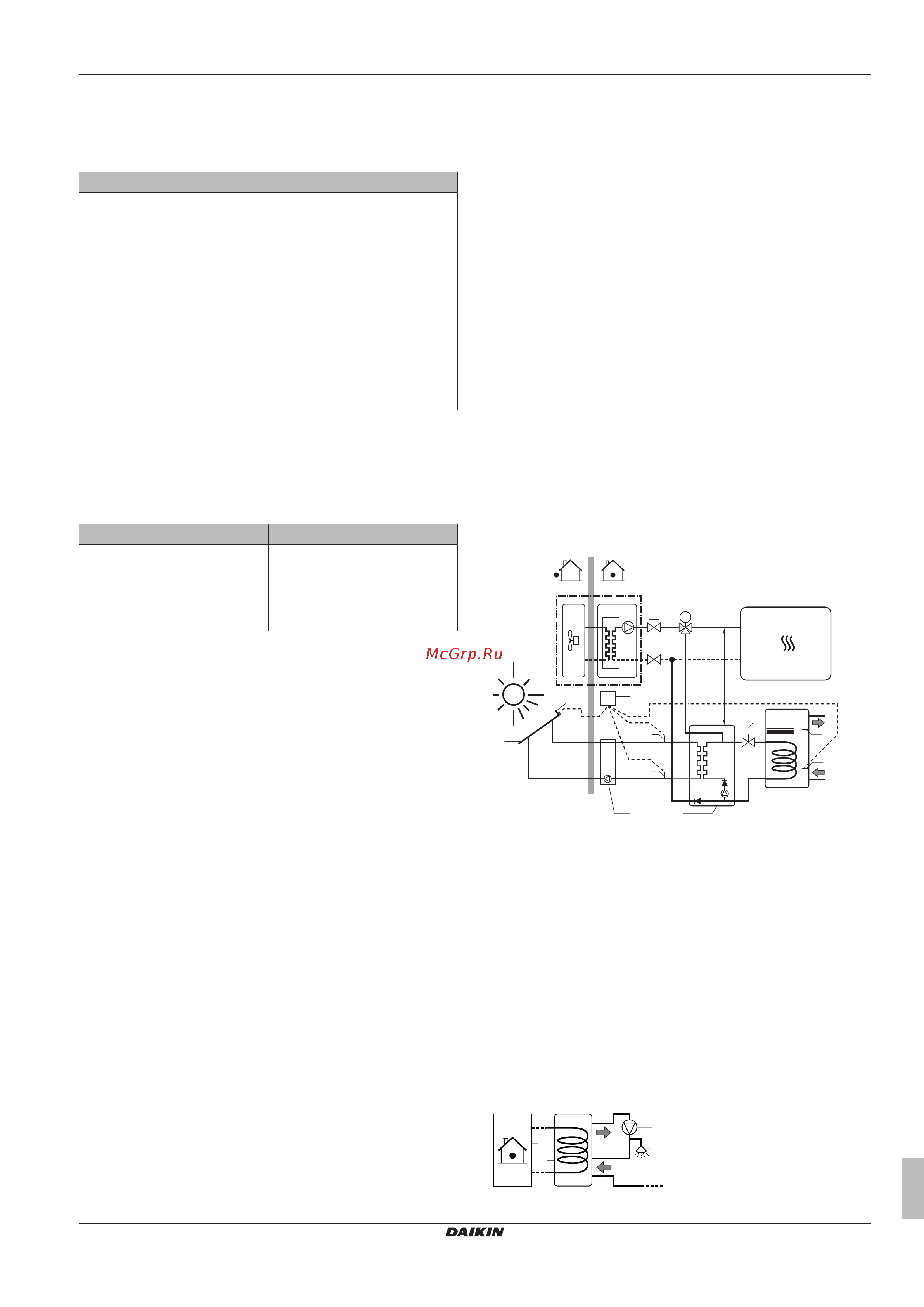 Daikin EHBH08CBV [21/120] Руководство по применению