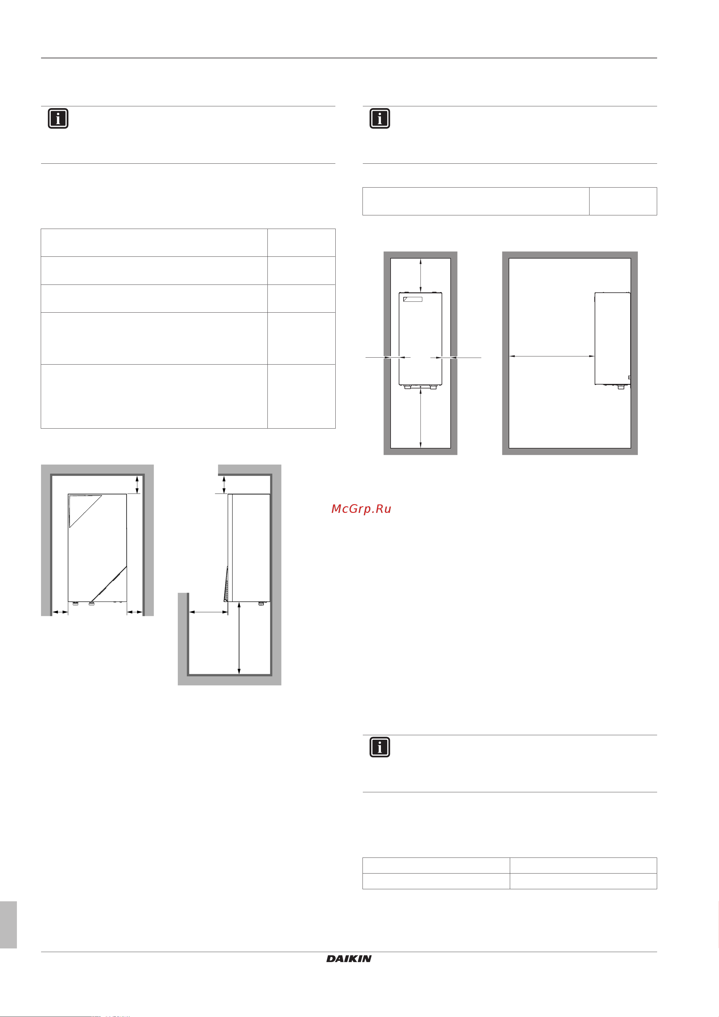 Daikin EHBH08CBV [28/120] Подготовка