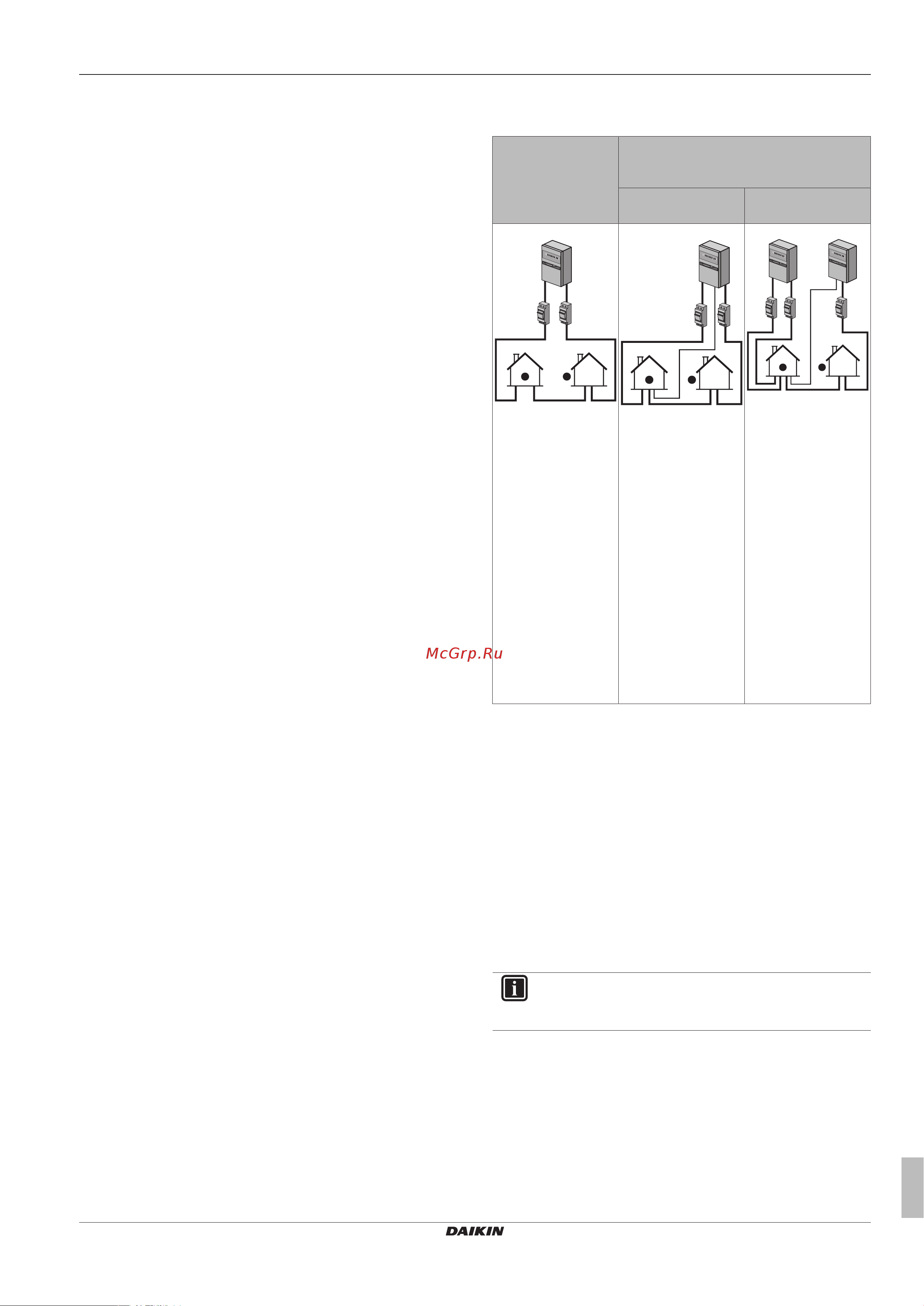 Daikin EHBH08CBV [33/120] Подготовка