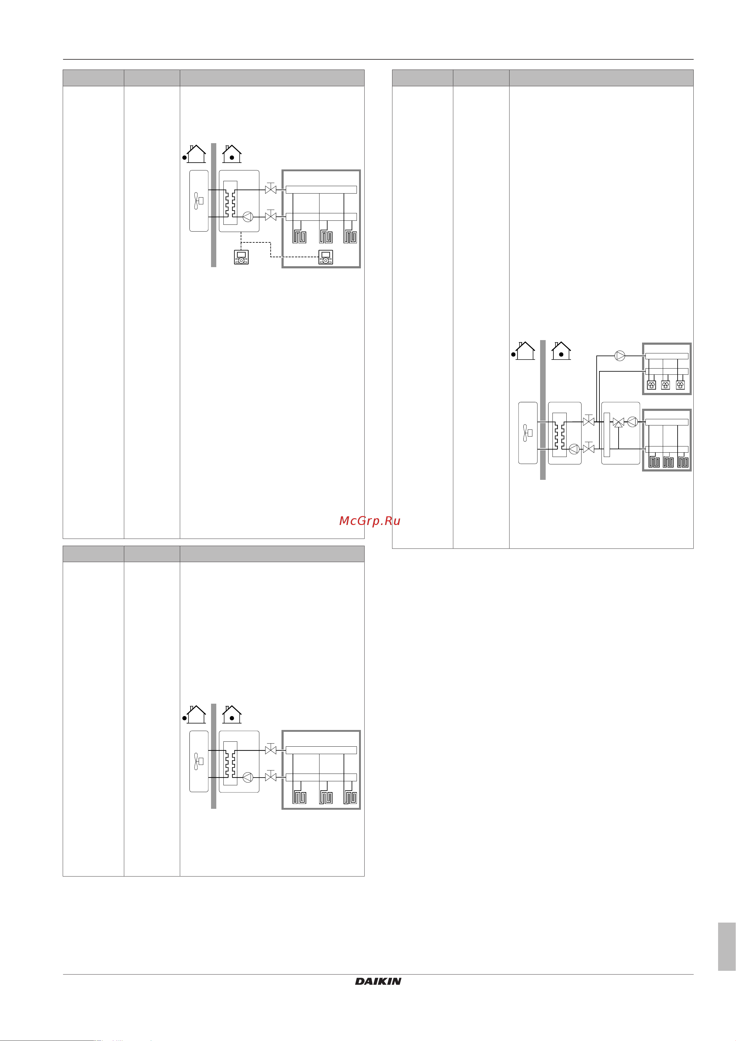 Daikin EHBH08CBV [59/120] Конфигурирование