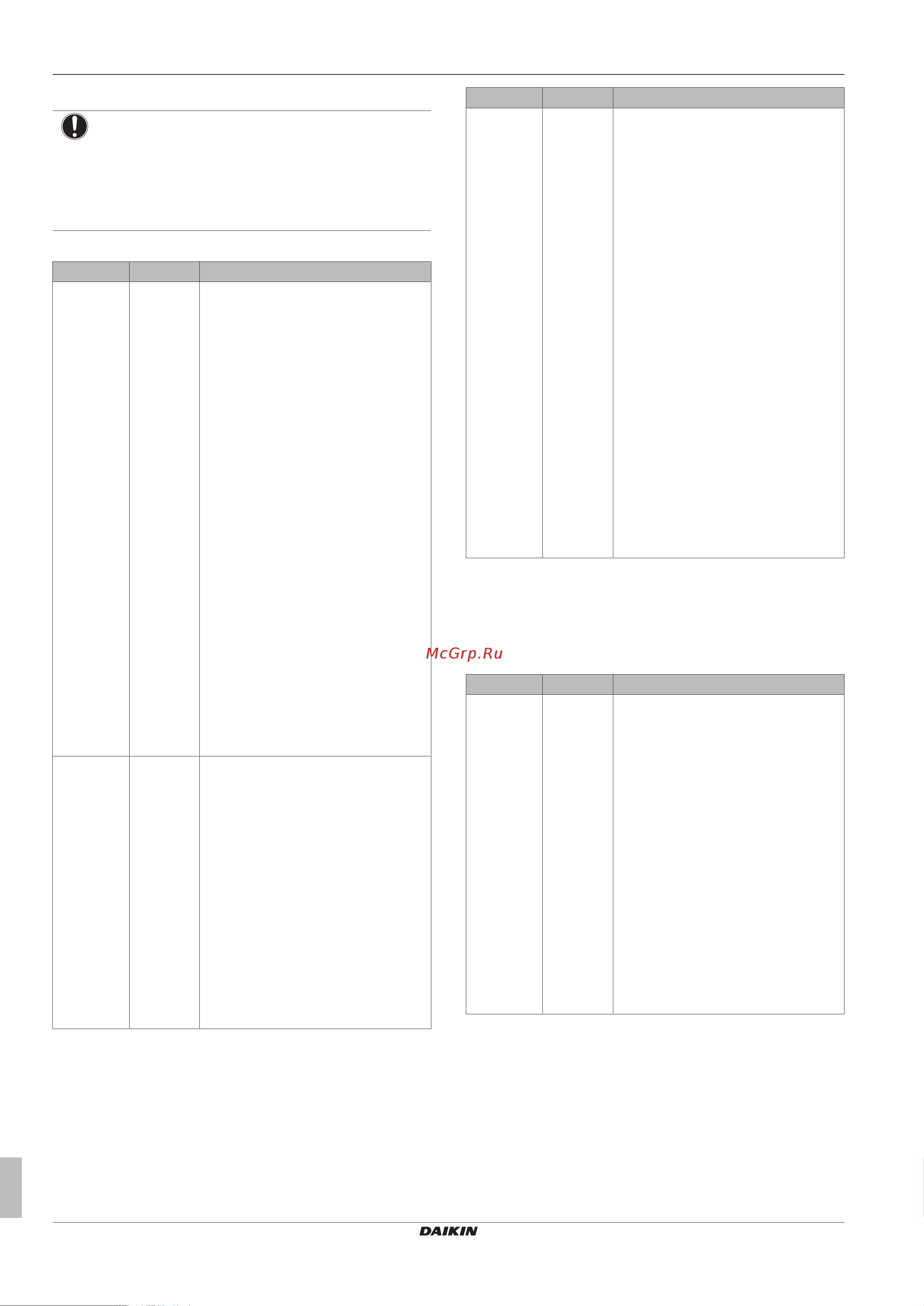 Daikin EHBH08CBV [62/120] Конфигурирование
