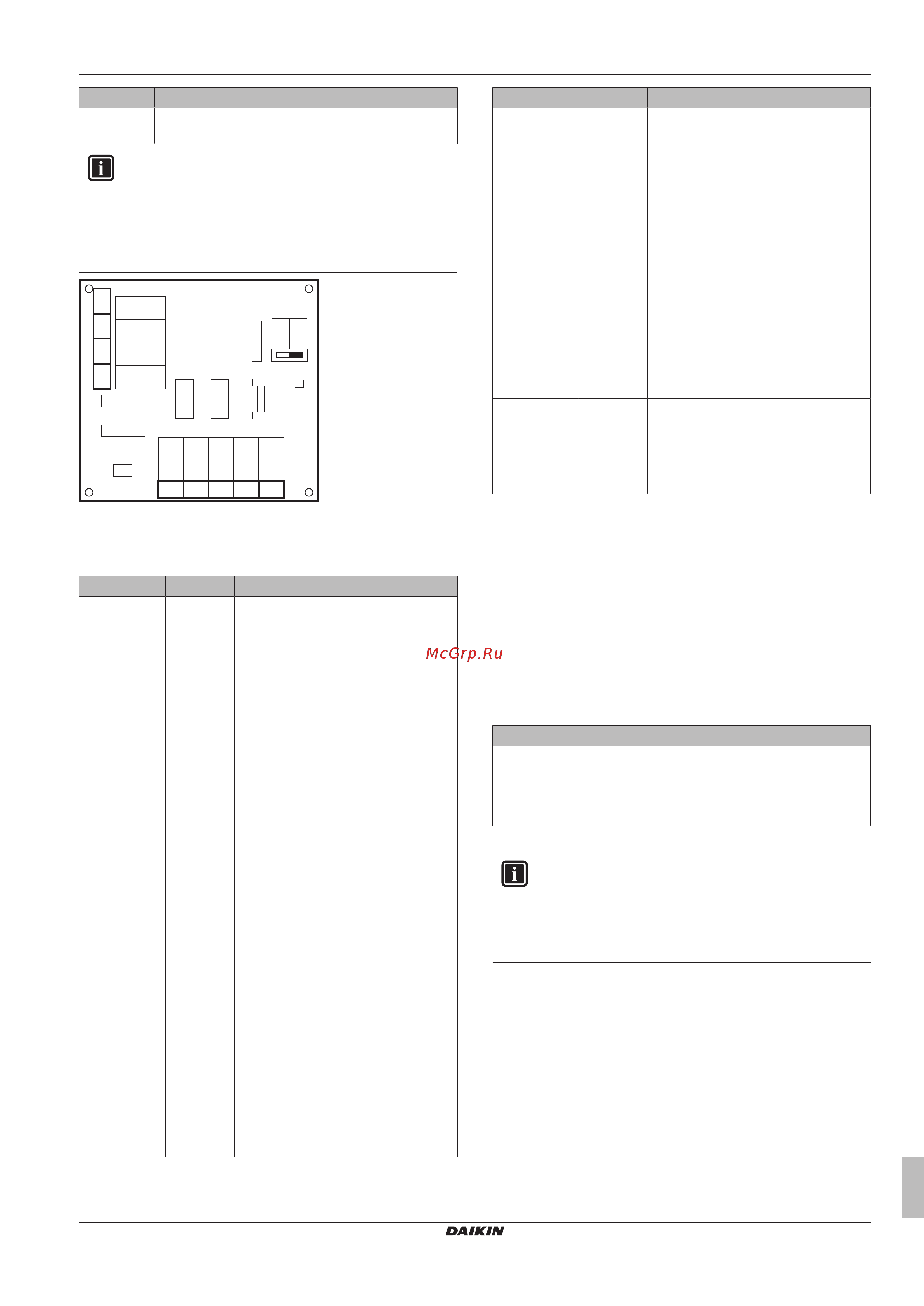 Daikin EHBH08CBV [77/120] Конфигурирование