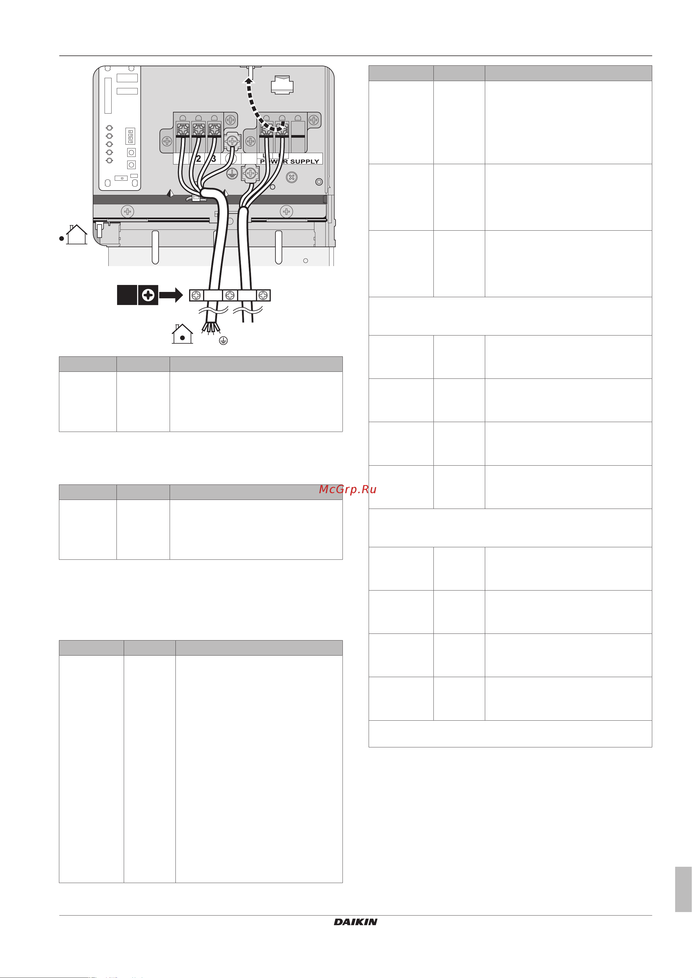 Daikin EHBH08CBV [79/120] Конфигурирование