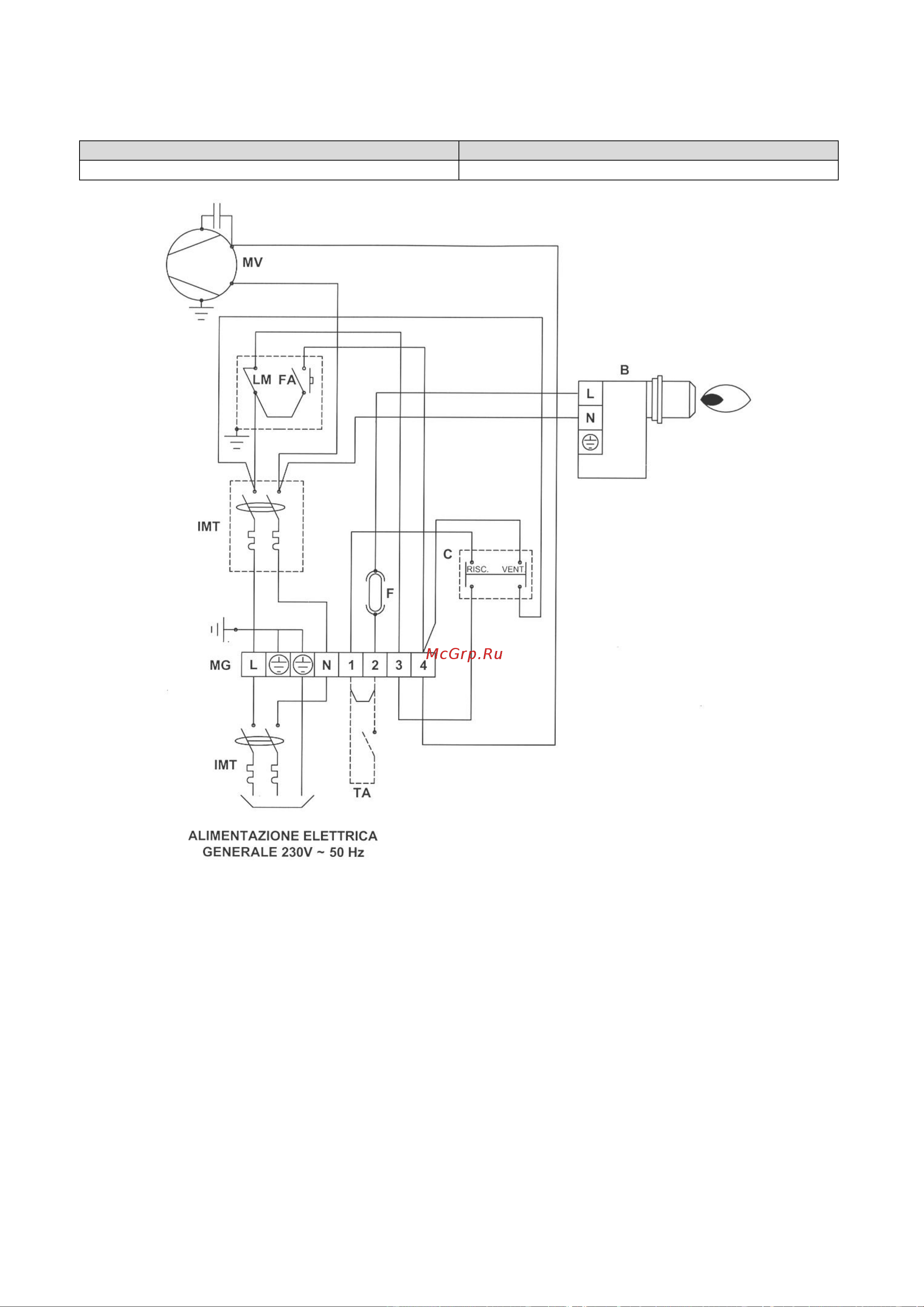 Tecnoclima MB 85 Инструкция по эксплуатации онлайн [19/28] 604257