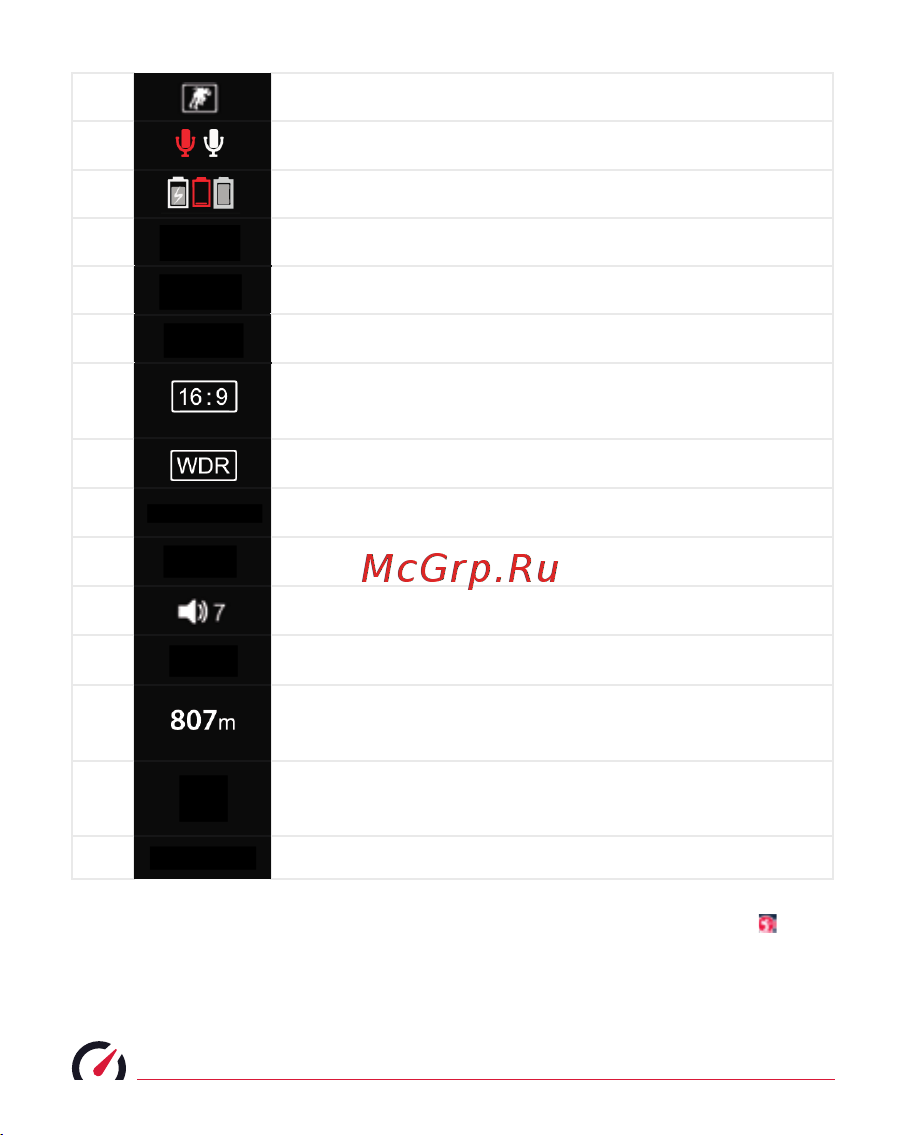 Roadgid X8 Gibrid GT WI-FI [26/41] В случае контроля в спину на дисплее ...