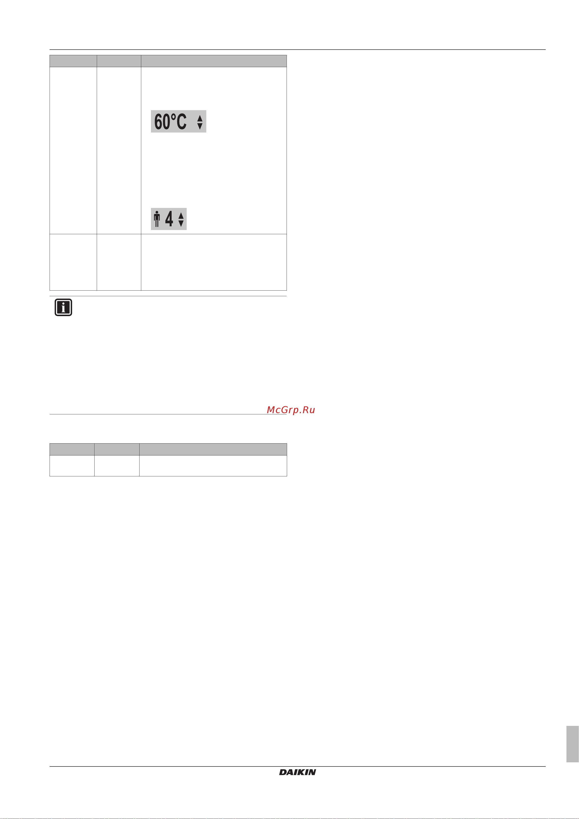 Daikin EHVX04S18CA [17/28] Номер контакта справки
