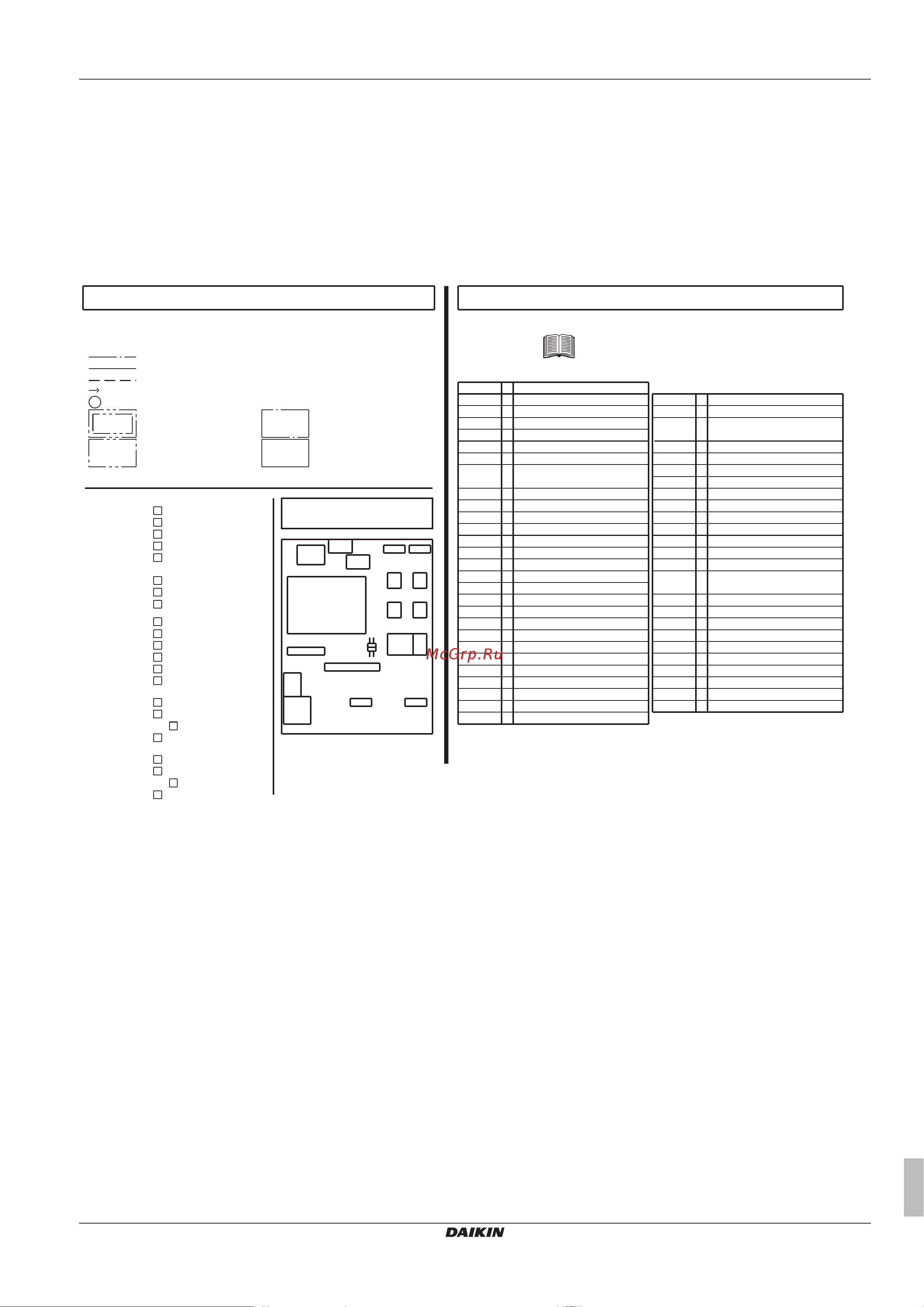 Daikin EHVH08S26CA [21/28] Электрическая схема