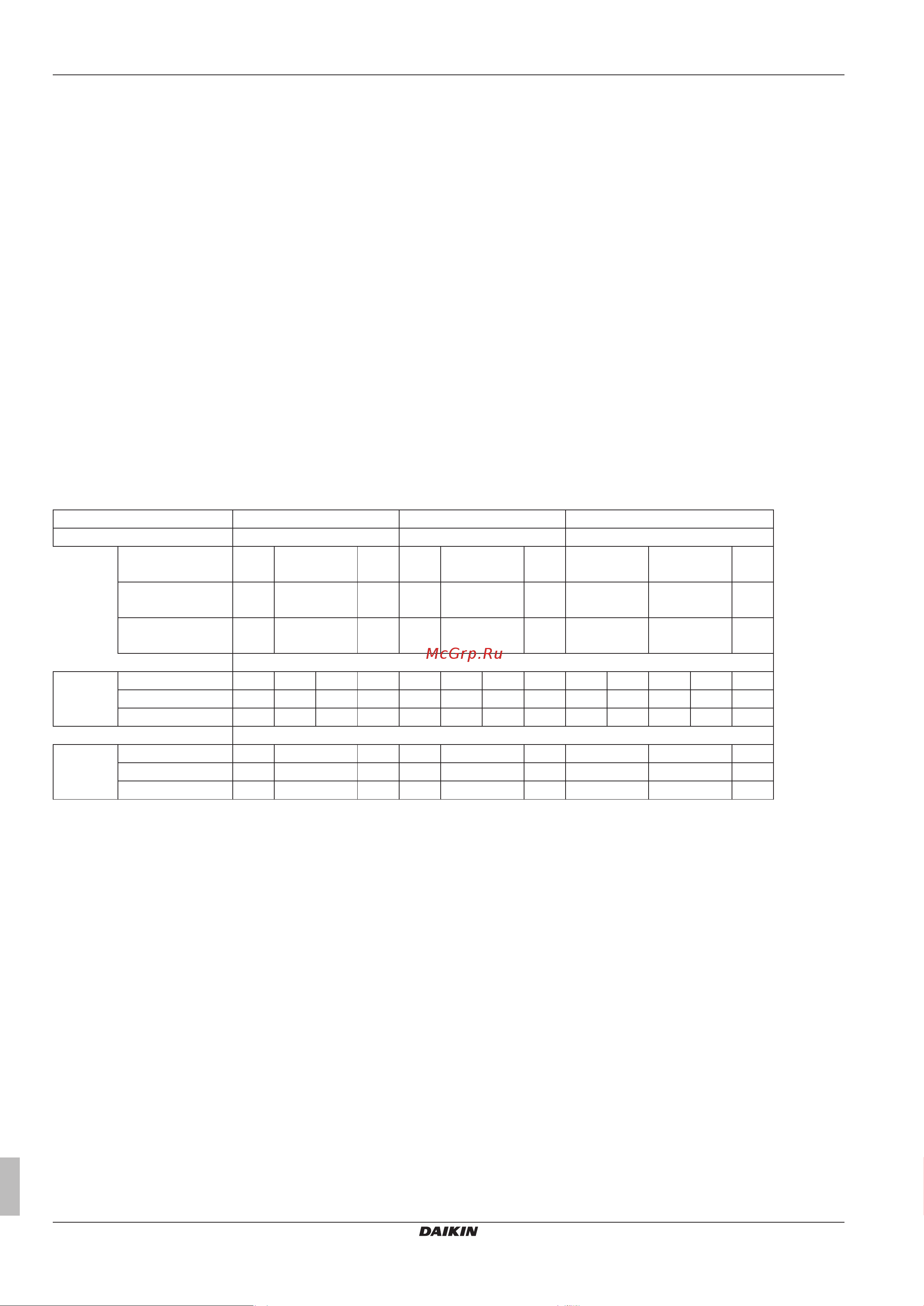 Daikin EHVX04S18CA [26/28] Electrical meter installation guideline