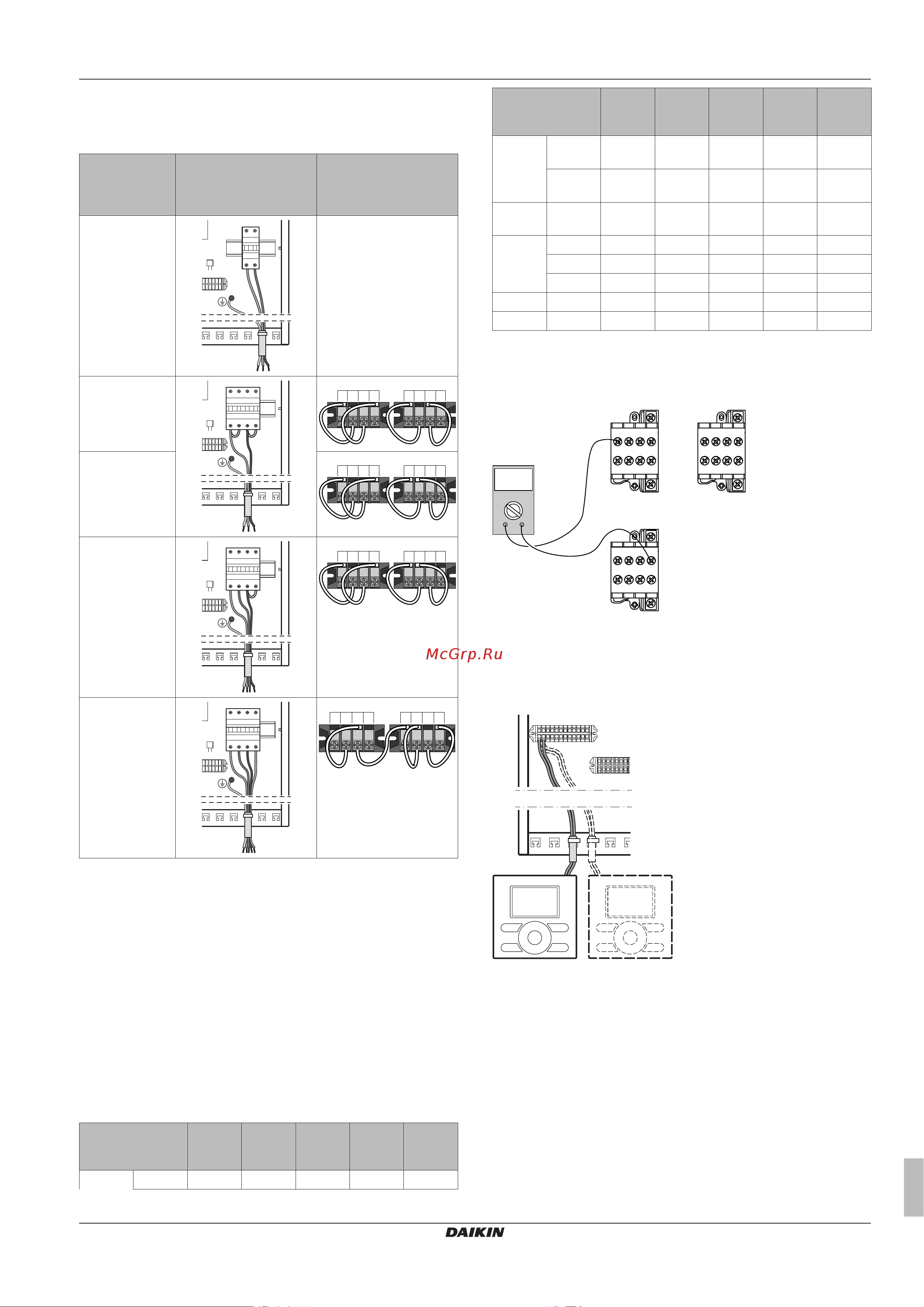 Daikin EHVH08S26CA [9/28] Подключение интерфейса пользователя