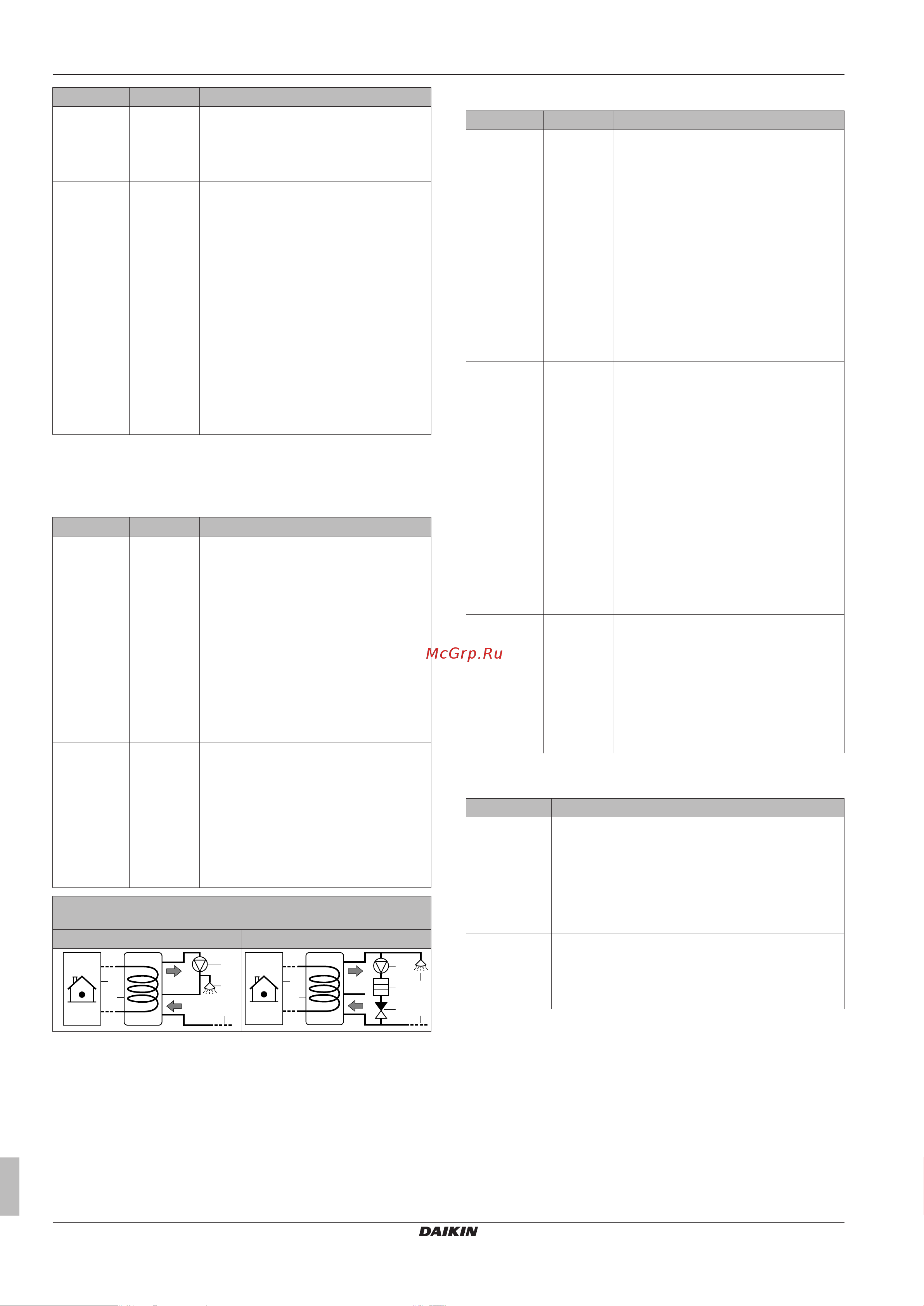 Daikin EHBX08CA [14/28] Быстрый мастер опции