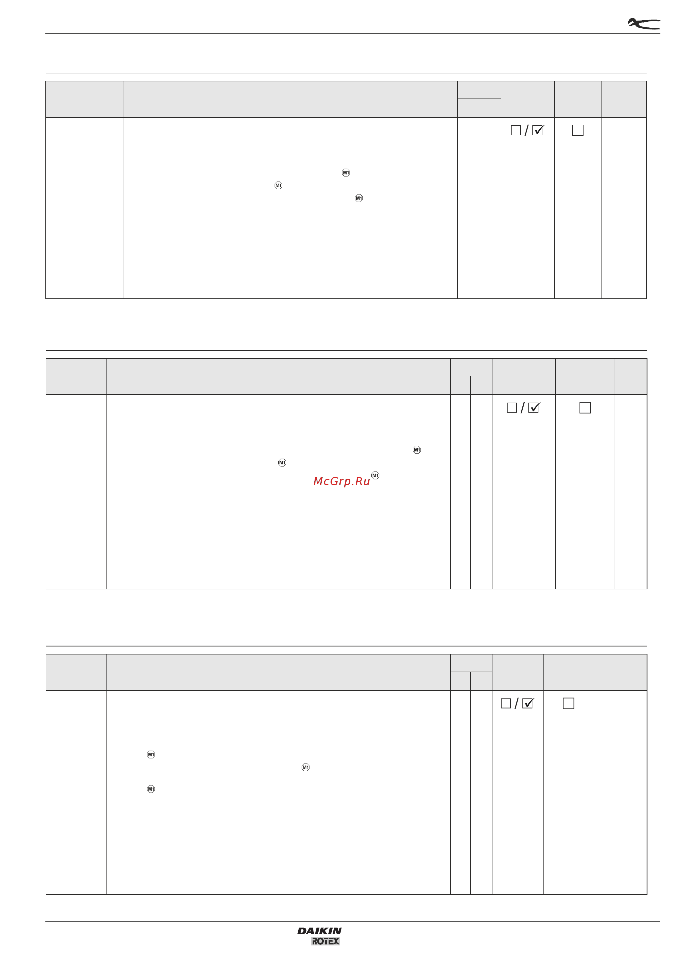 Daikin EHSX08P50BB [3/8] It 6 impostazione dei parametri