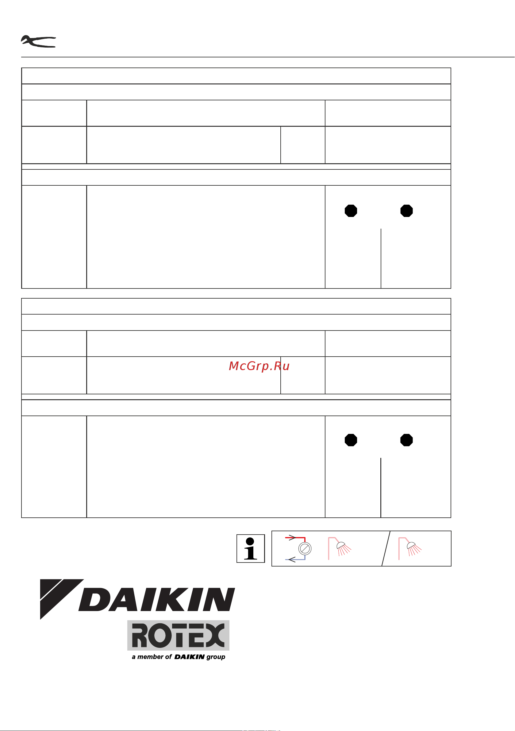 Daikin EHSX08P30BB [8/8] Buh backup heater