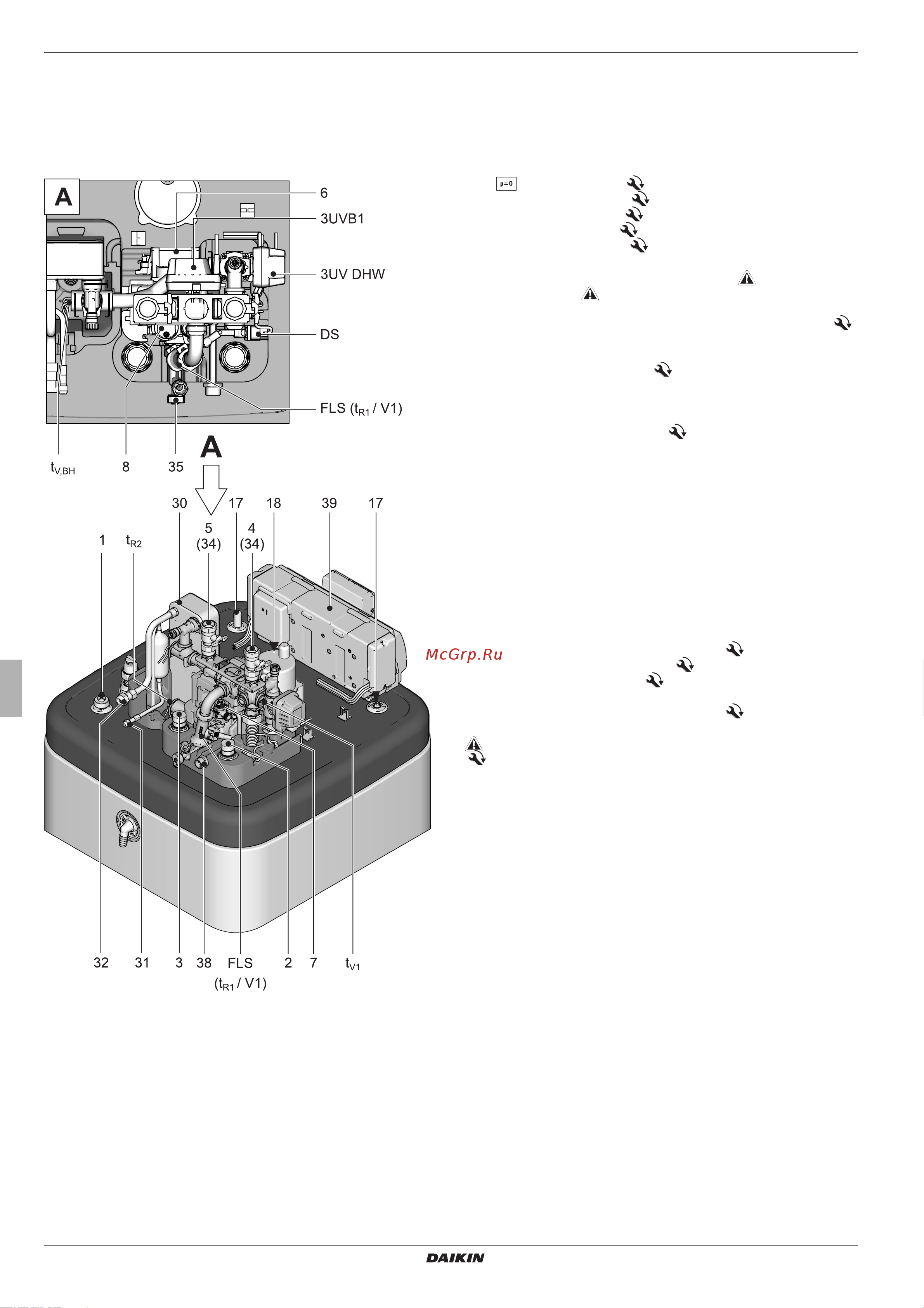 Daikin EHSX16P50BB [10/84] Product description