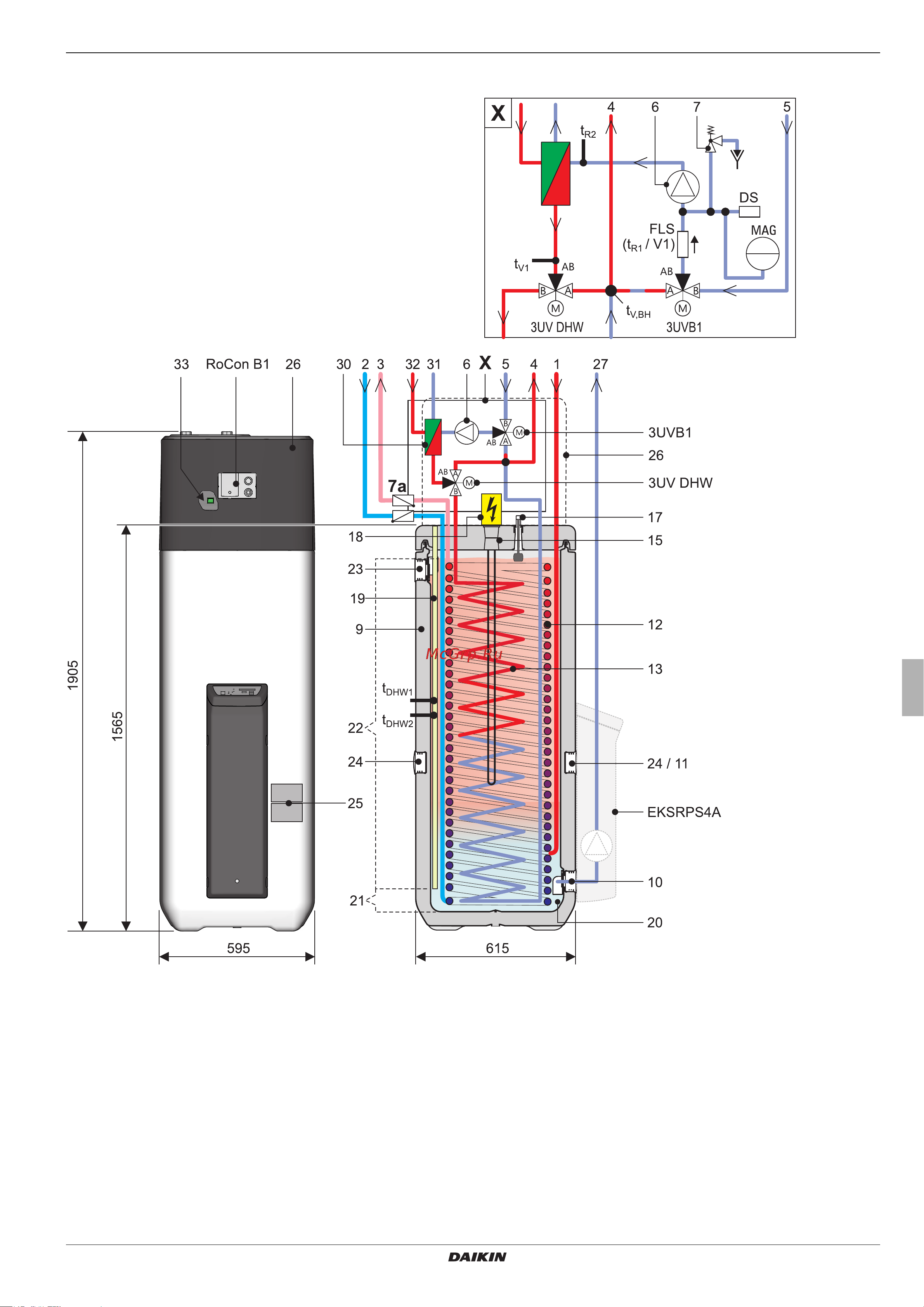 Daikin EHSX16P50BB [11/84] Device housing and internal design daikin altherma ehs x h p30b