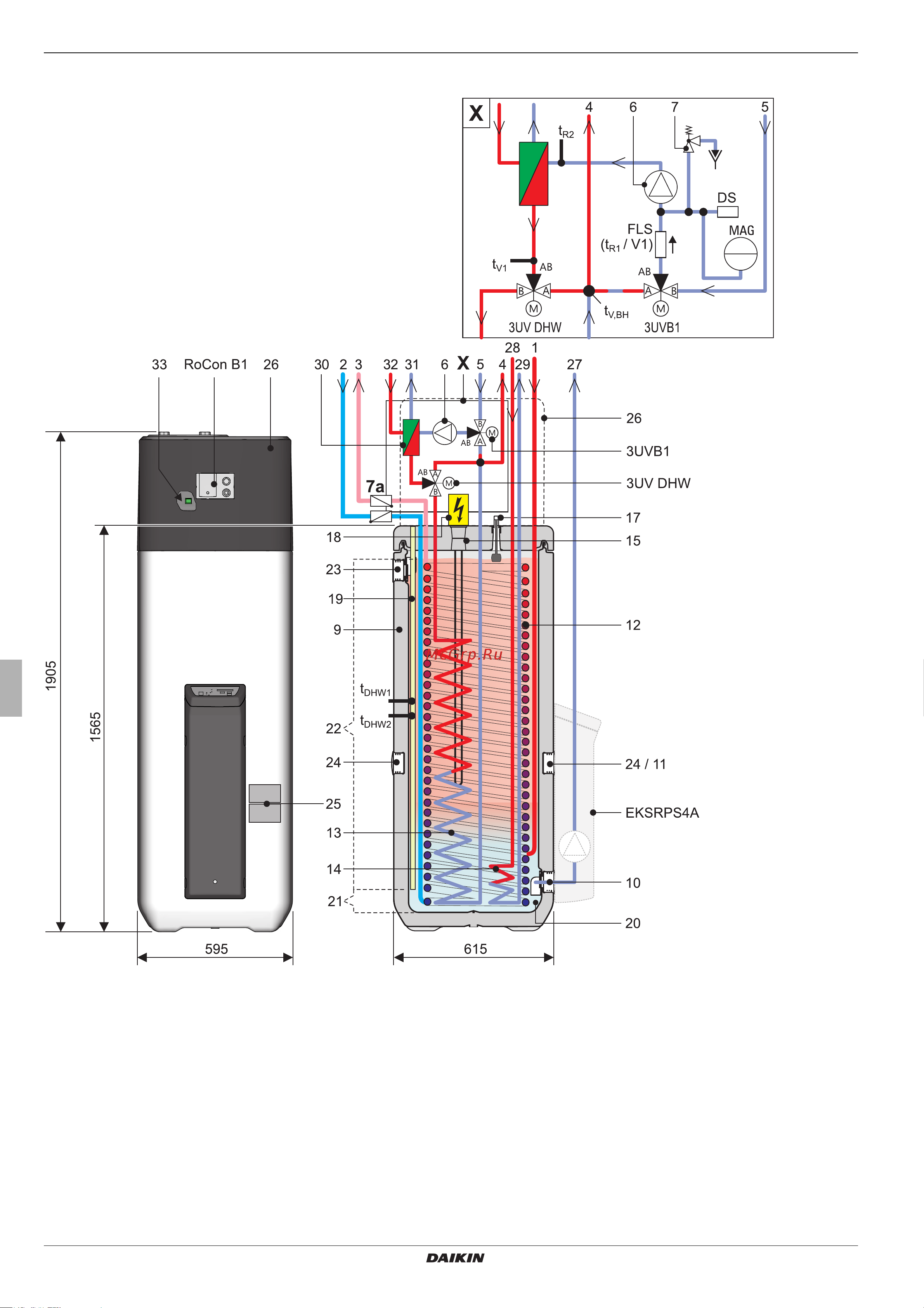 Daikin EHSX16P50BB [12/84] Device housing and internal design daikin altherma ehs x h b p30b