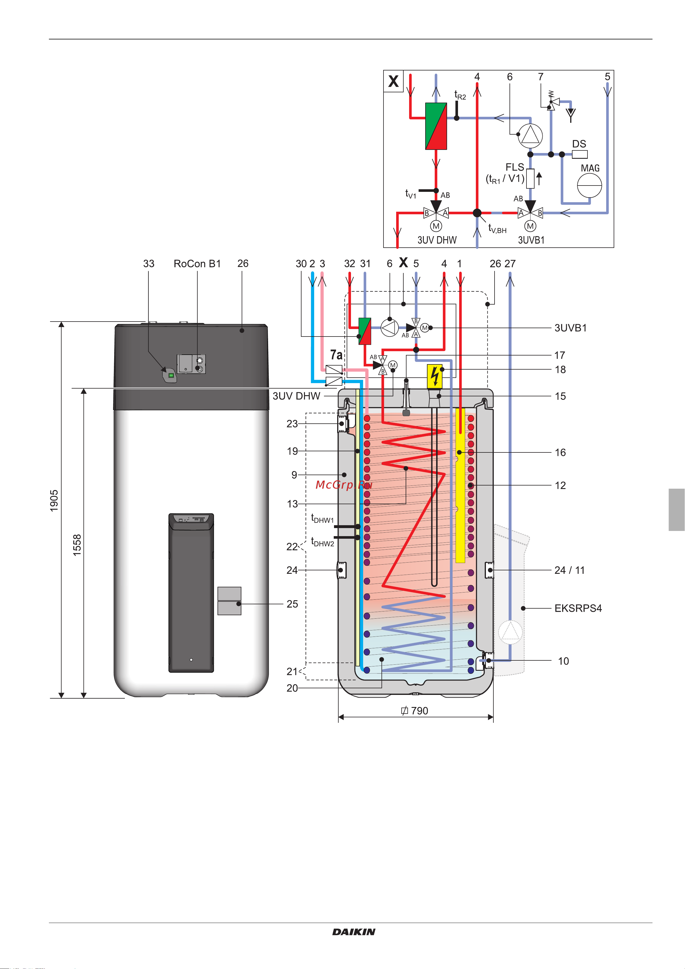 Daikin EHSXB08P50BA [13/84] Device housing and internal design daikin altherma ehs x h p30b