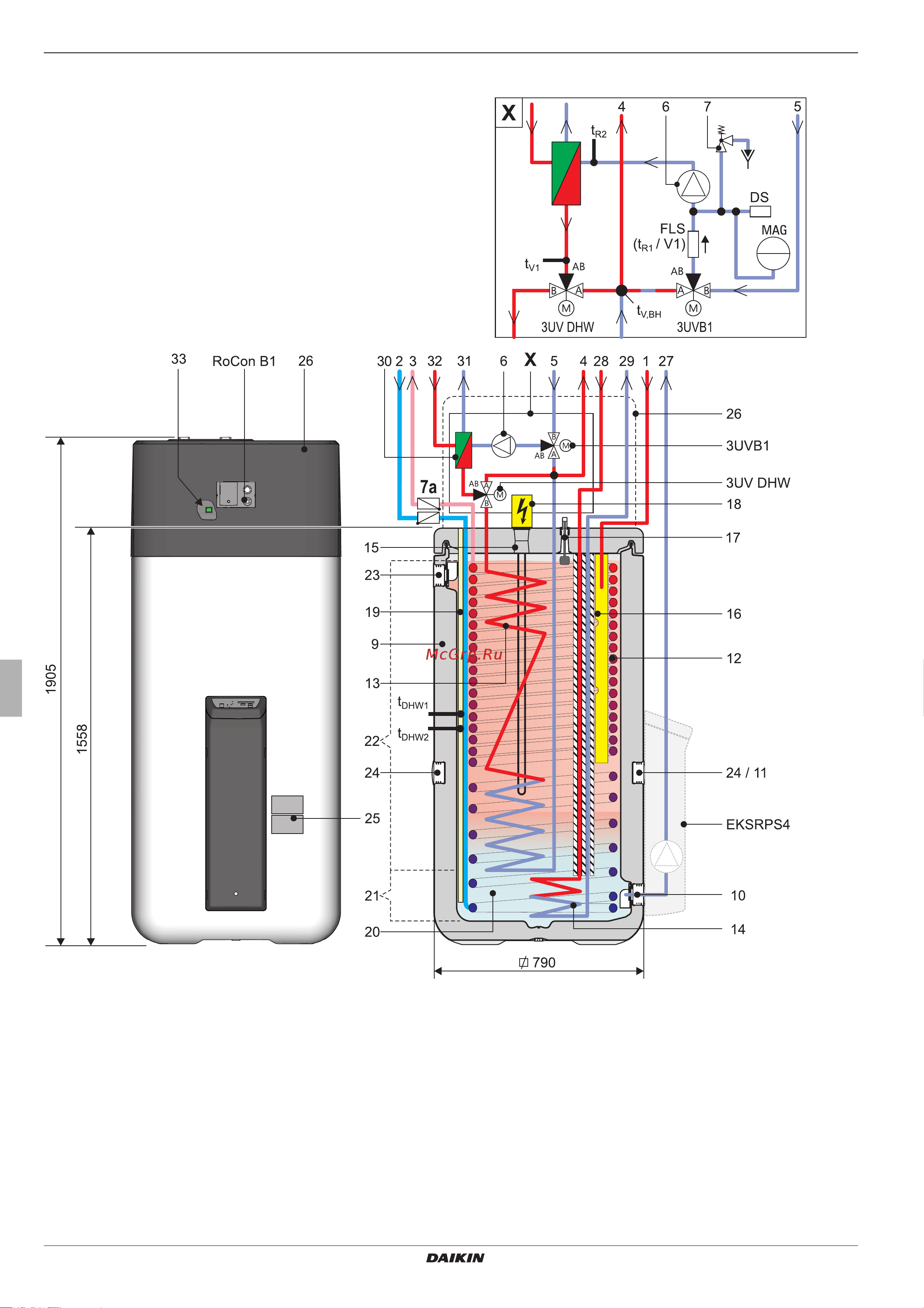 Daikin EHSXB08P50BA [14/84] Device housing and internal design daikin altherma ehs x h b p50b