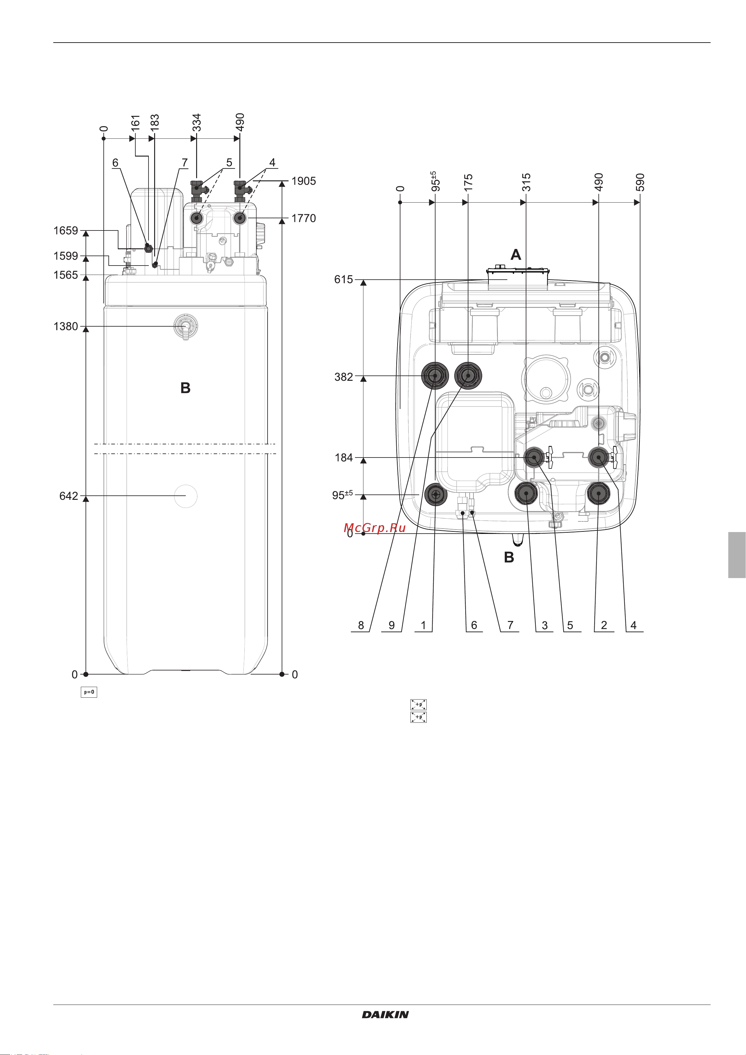 Daikin EHSXB08P50BA [17/84] Dimensions and connections