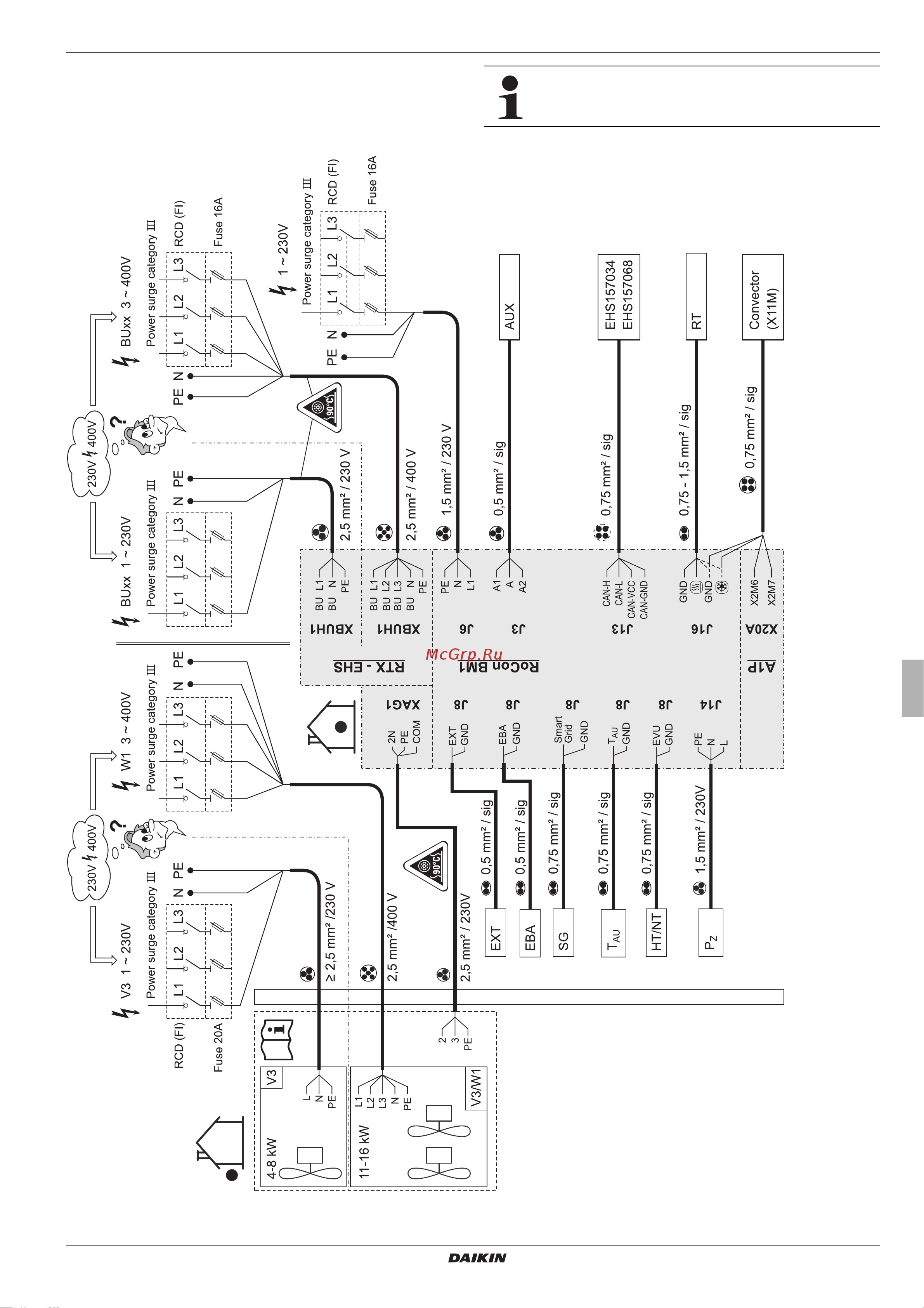Daikin EHSXB08P50BA [27/84] Overall connection plan daikin altherma ehs x h