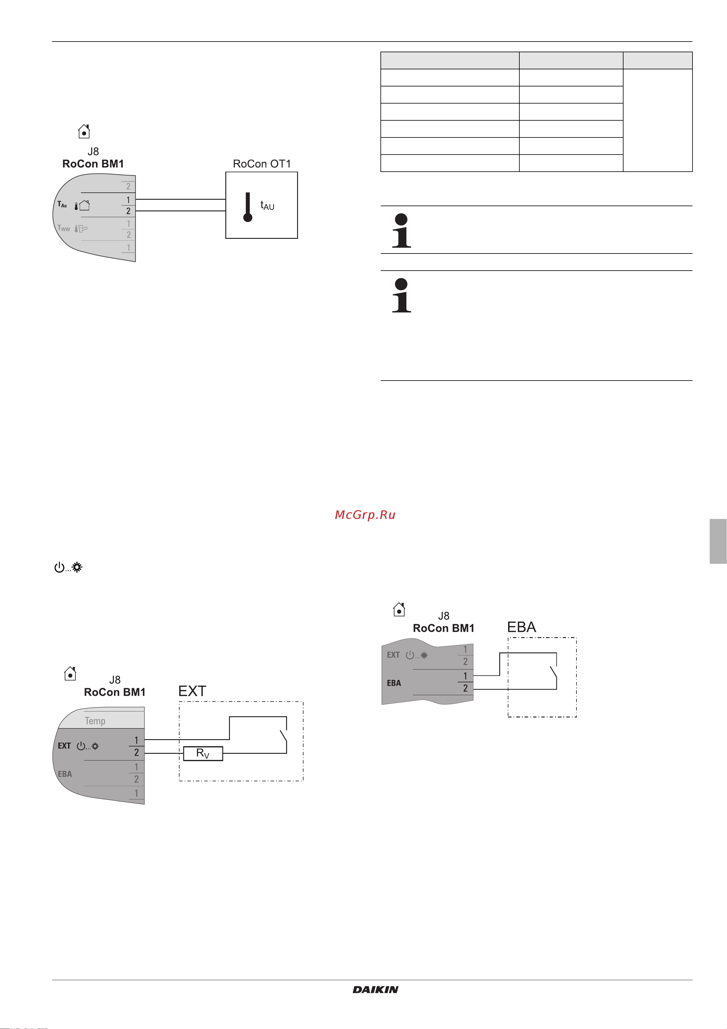 Daikin EHSX16P50BB [31/84] Connection of an external switching contact